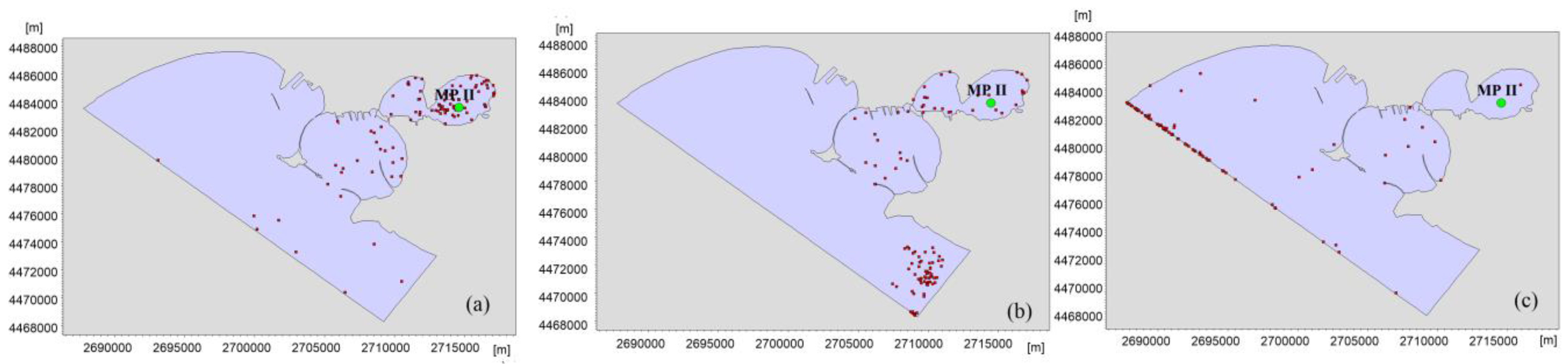 Water 15 01220 g018 Water 15 01220 g018