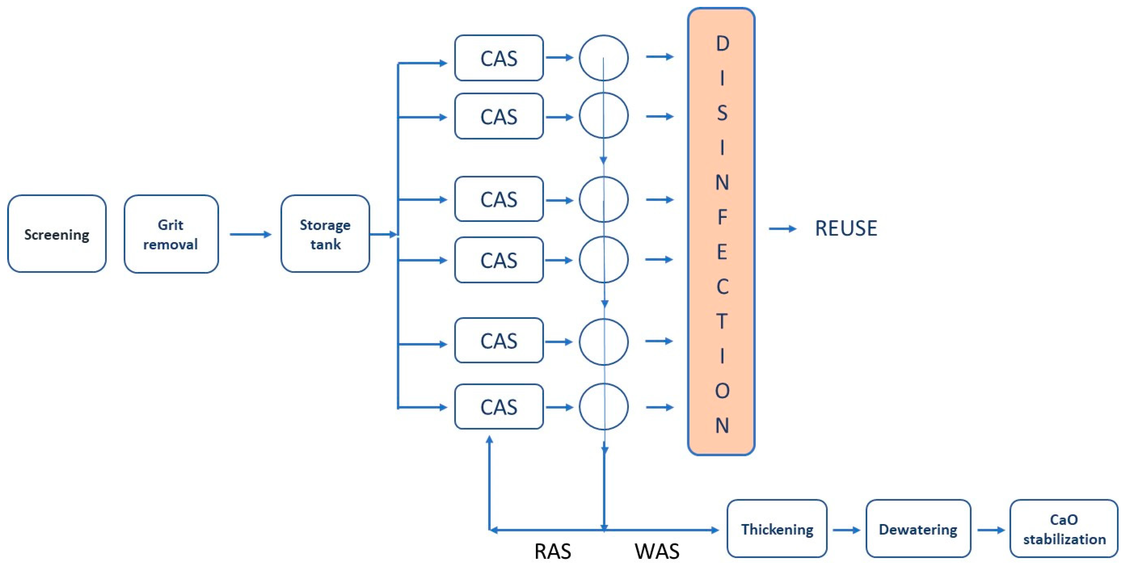 Water 15 01221 g001 Water 15 01221 g001