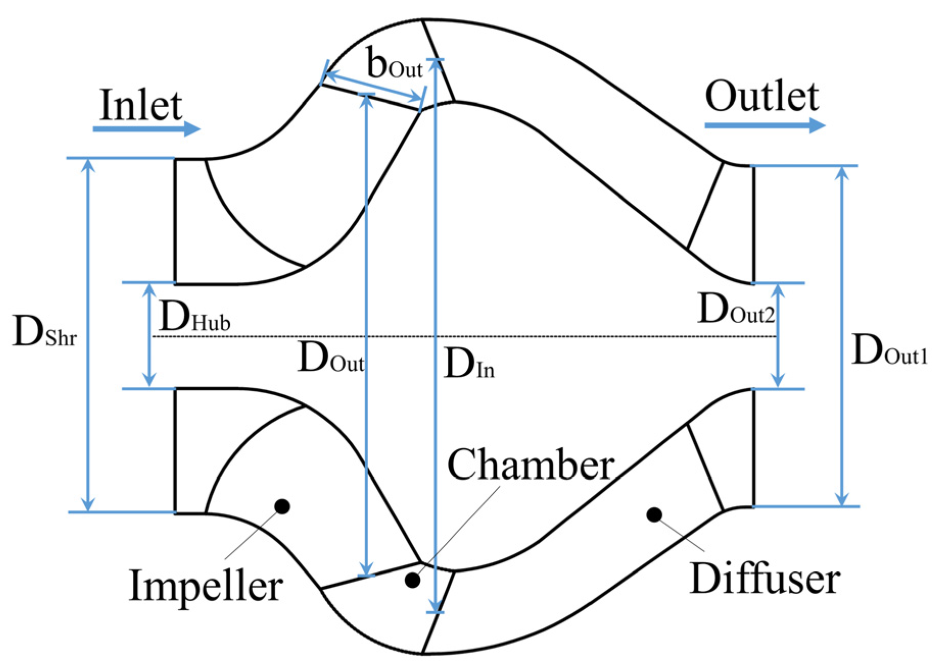 Water 15 01223 g001 Water 15 01223 g001