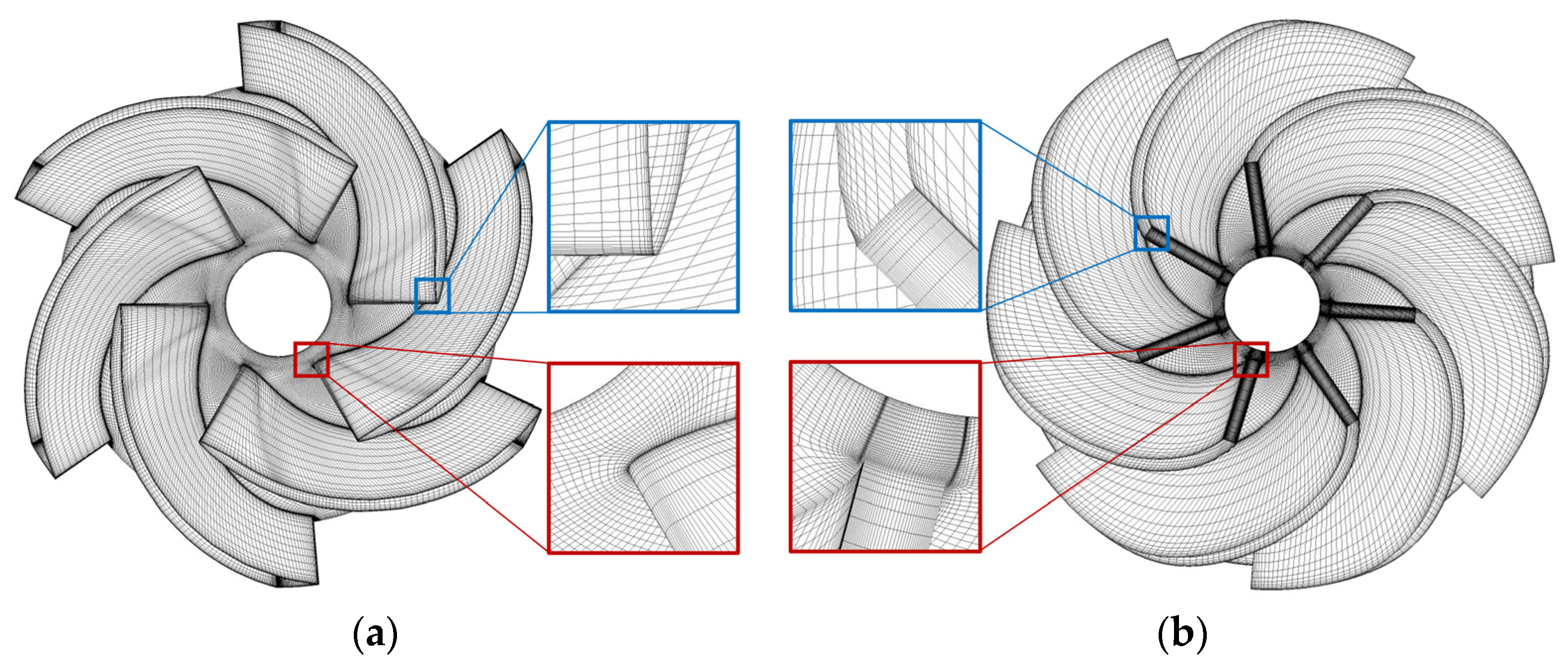 Water 15 01223 g003 Water 15 01223 g003