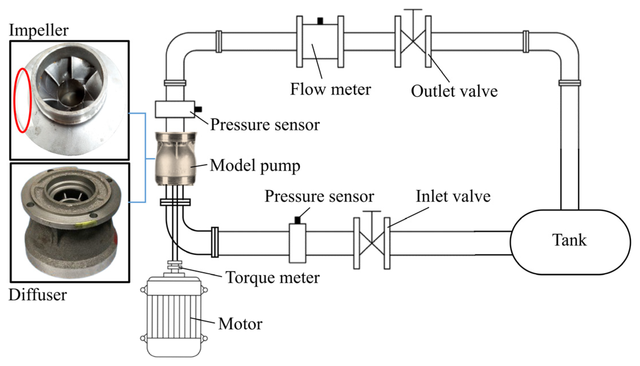Water 15 01223 g005 Water 15 01223 g005