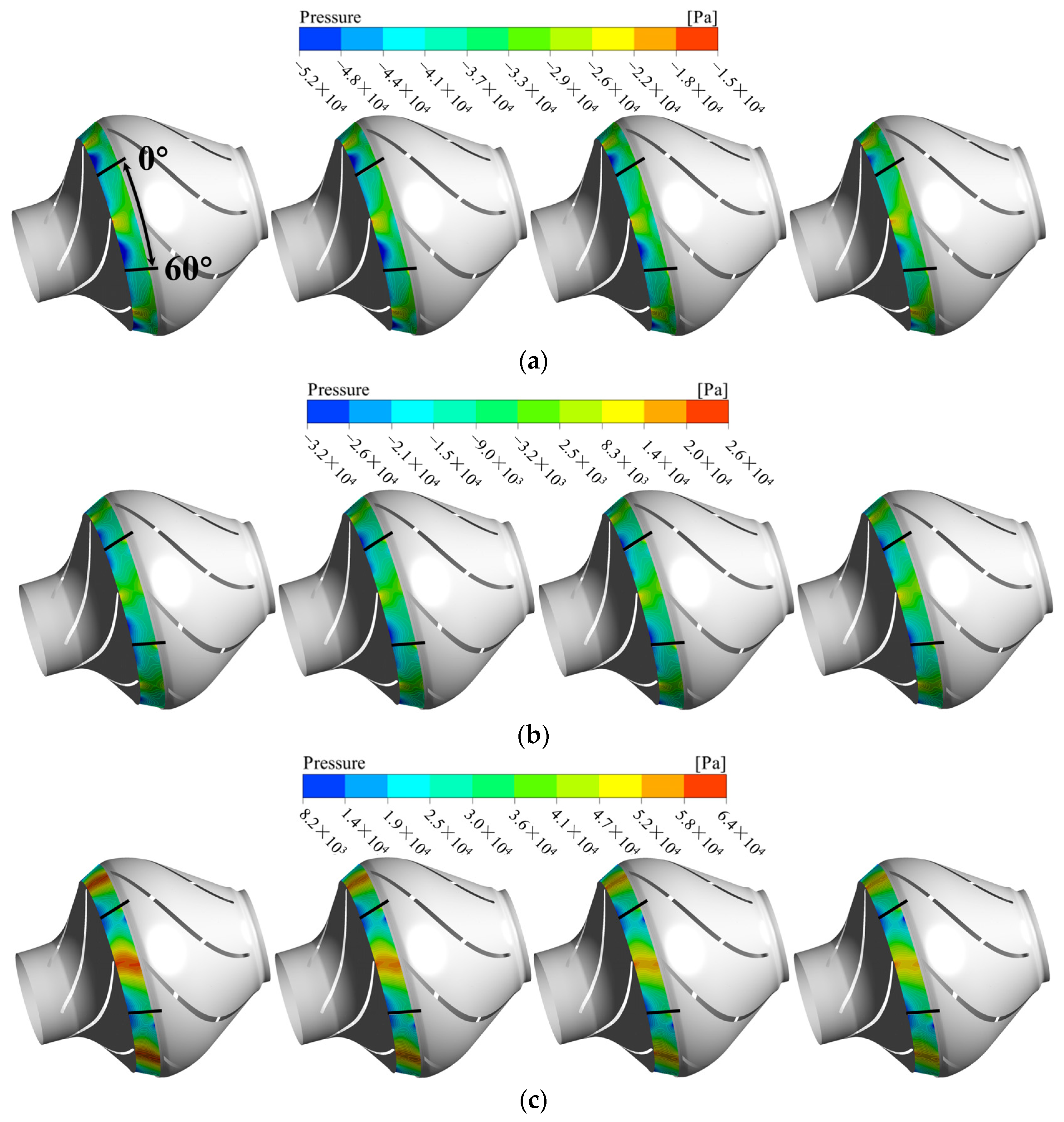 Water 15 01223 g008 Water 15 01223 g008