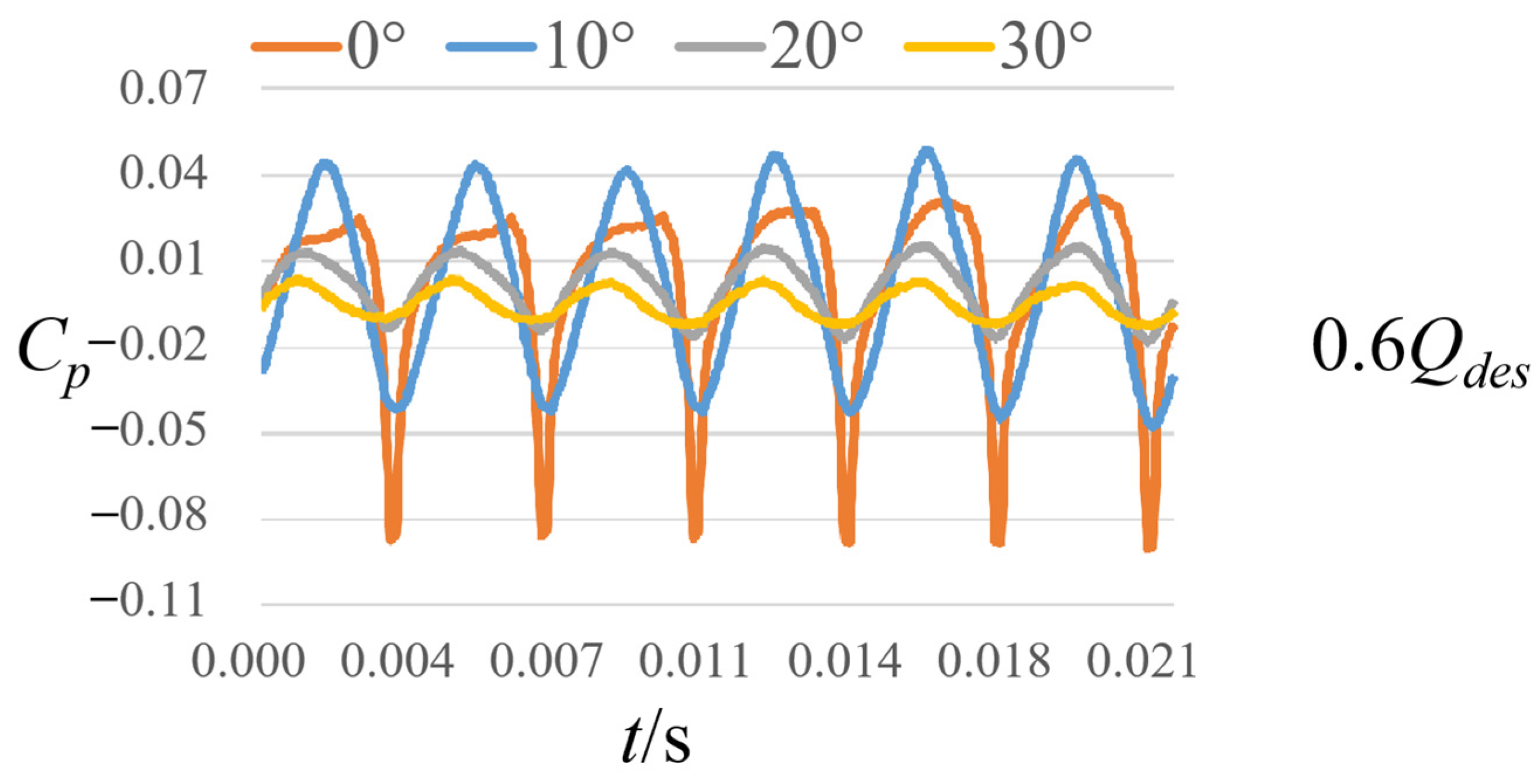 Water 15 01223 g009a Water 15 01223 g009a