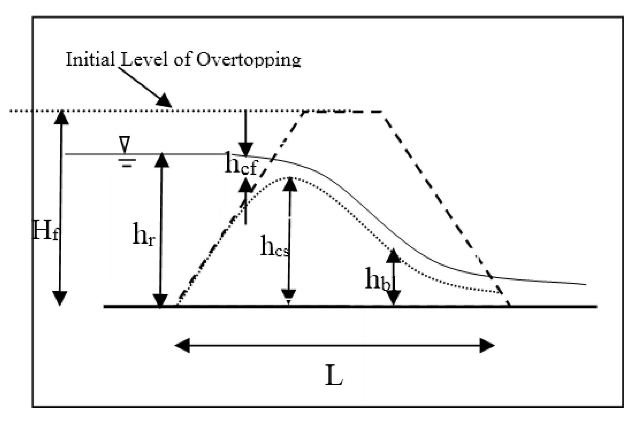 Water 15 01224 g005 Water 15 01224 g005