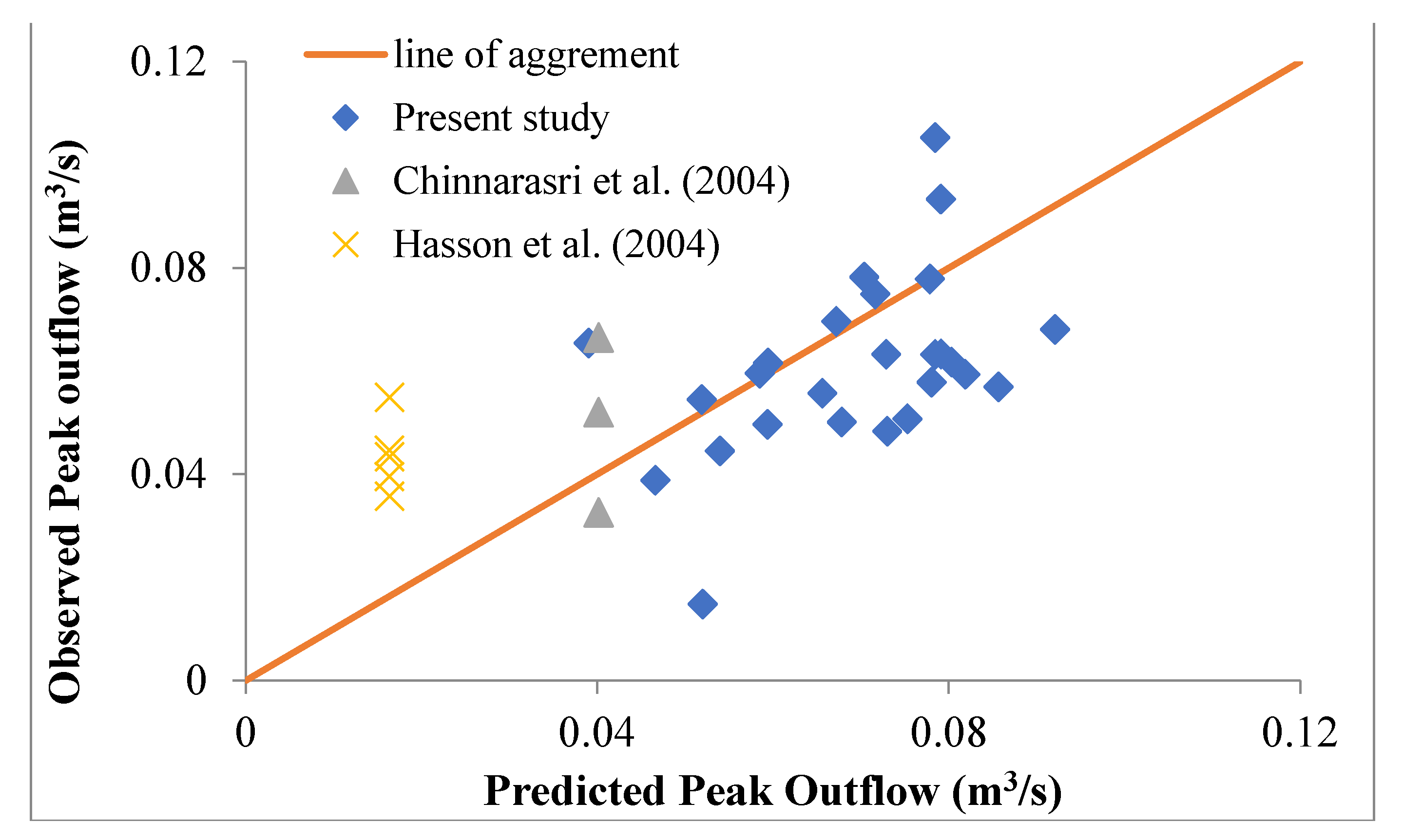 Water 15 01224 g008 Water 15 01224 g008