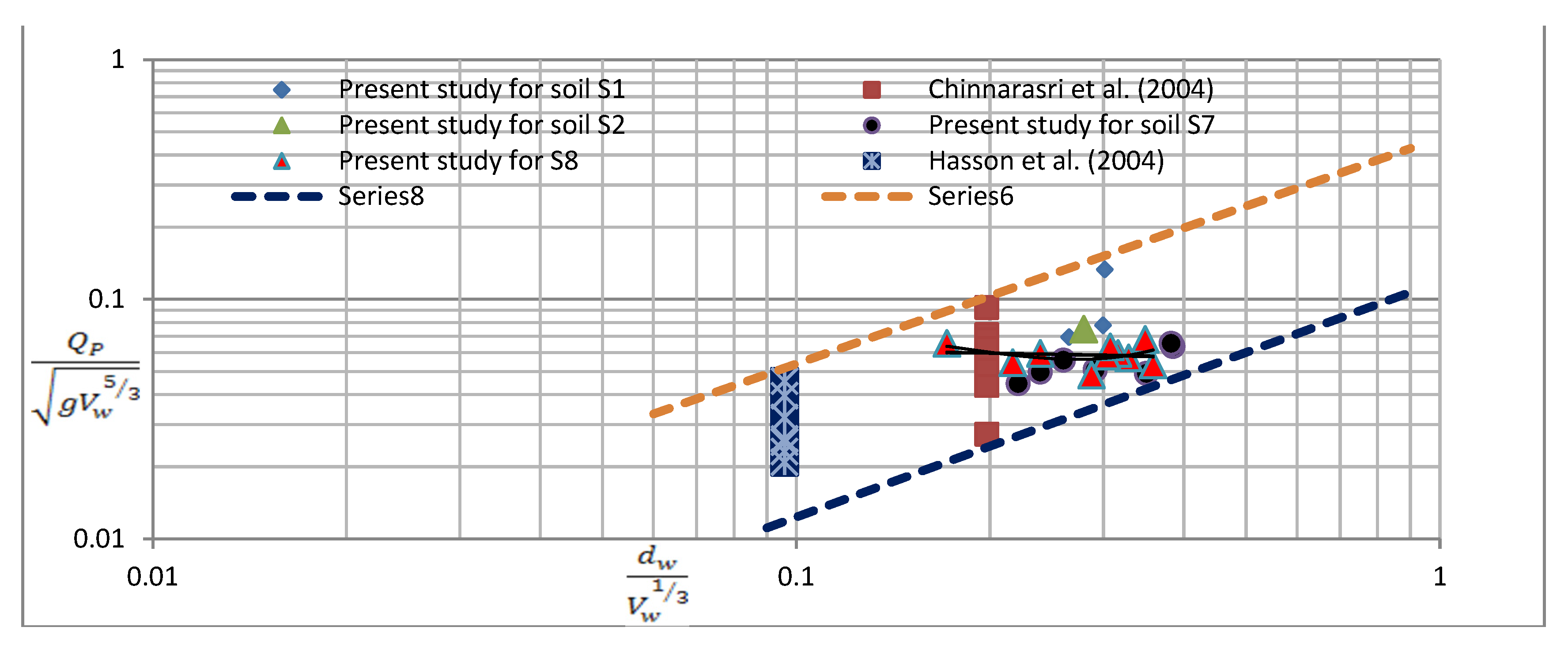 Water 15 01224 g009 Water 15 01224 g009