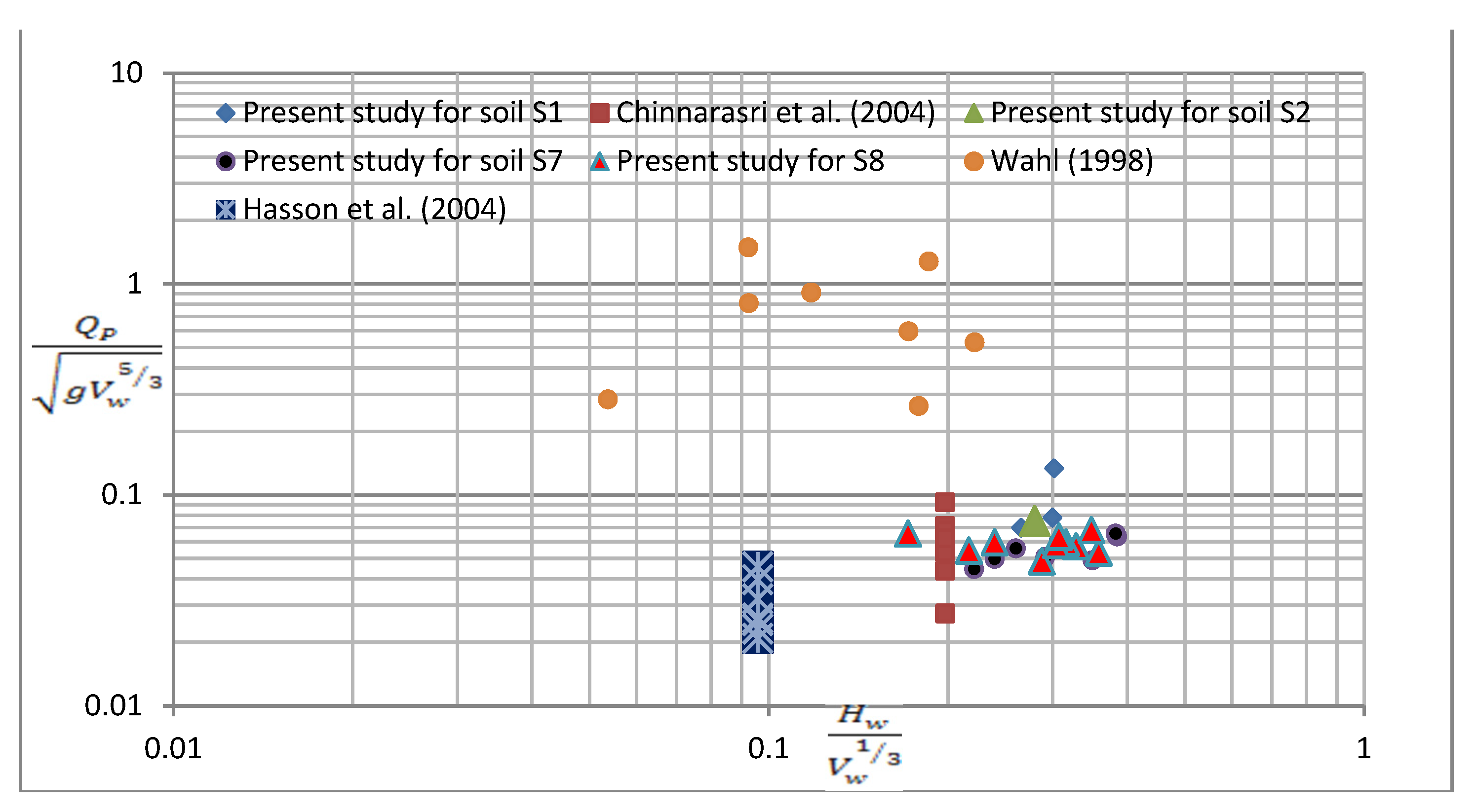 Water 15 01224 g010 Water 15 01224 g010