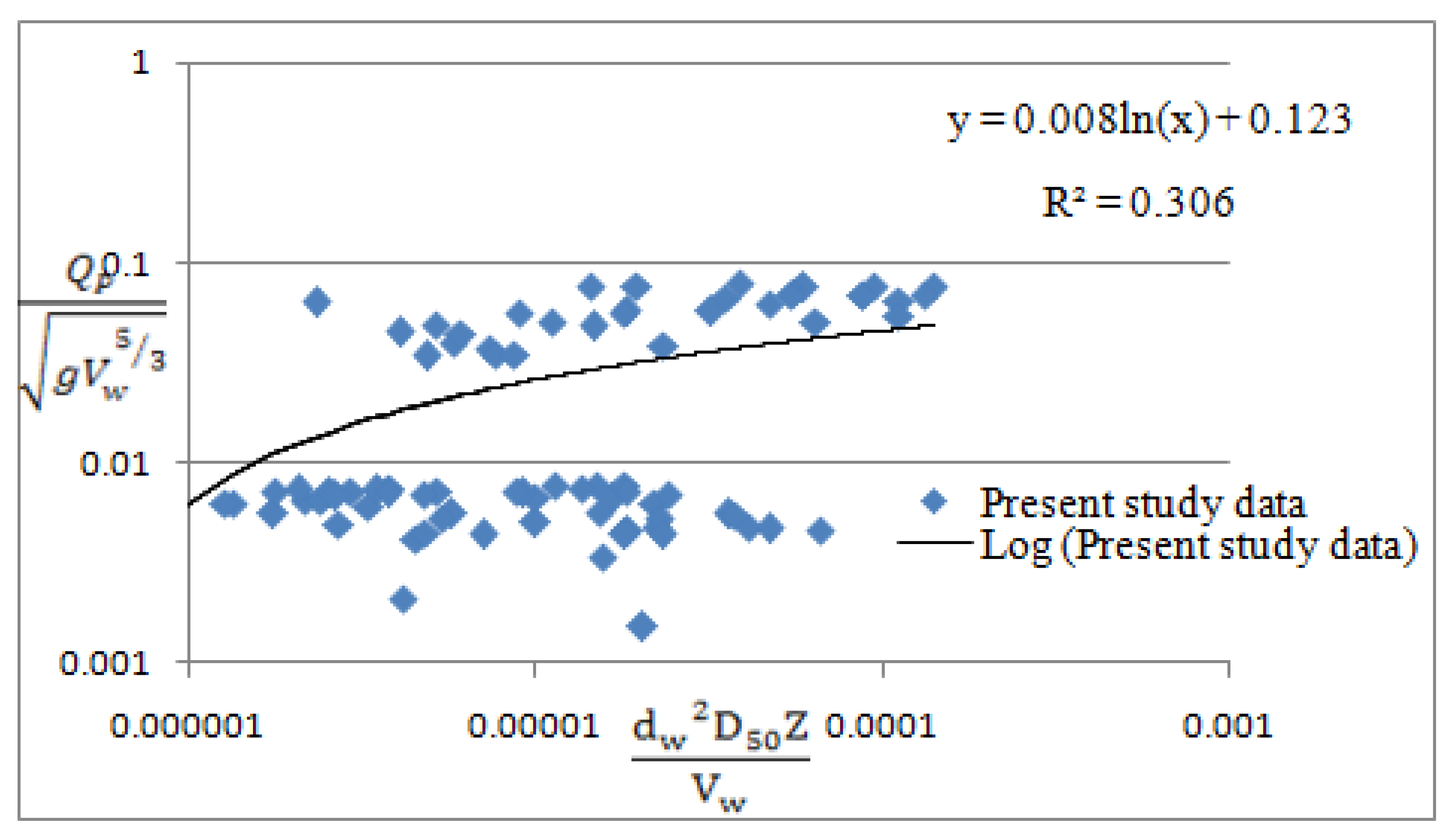Water 15 01224 g011 Water 15 01224 g011