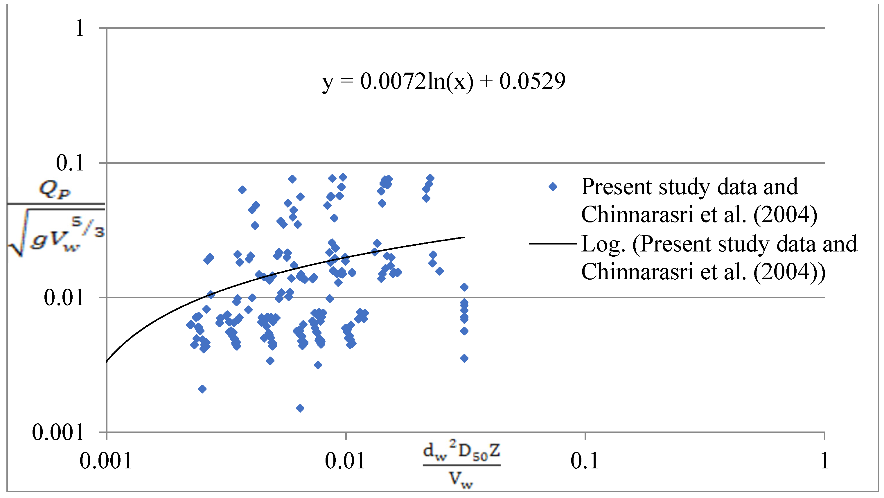 Water 15 01224 g012 Water 15 01224 g012