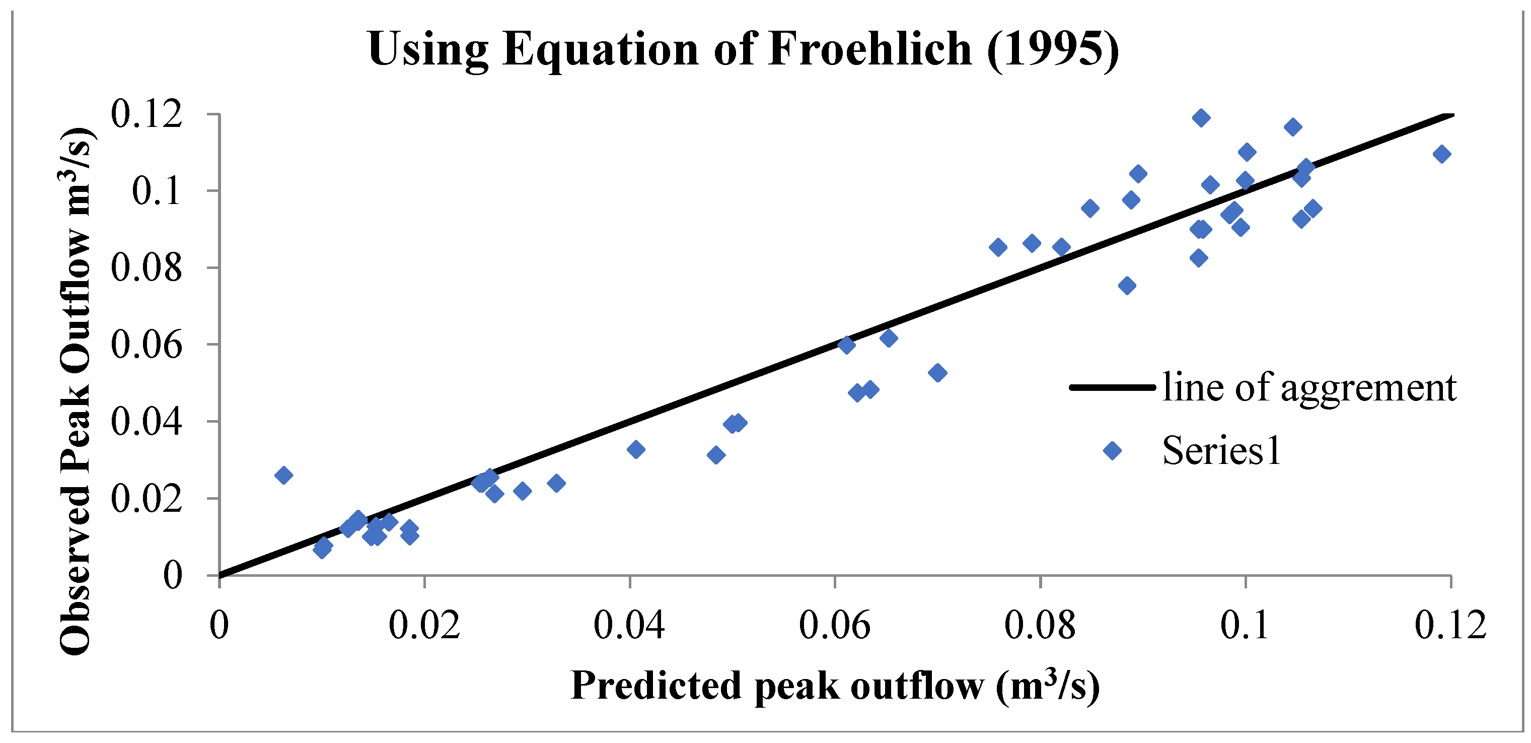 Water 15 01224 g013 Water 15 01224 g013