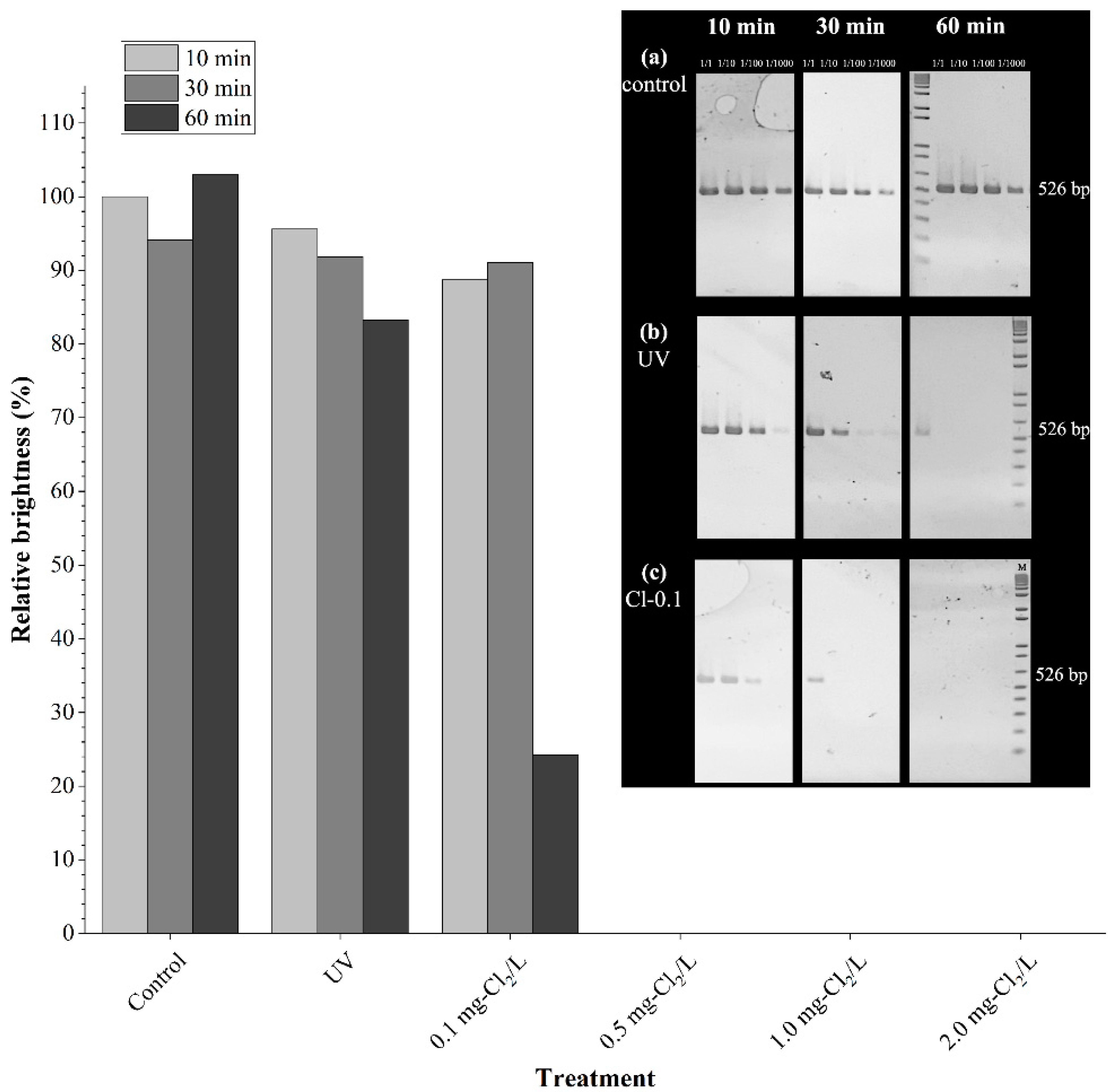 Water 15 01232 g002 Water 15 01232 g002