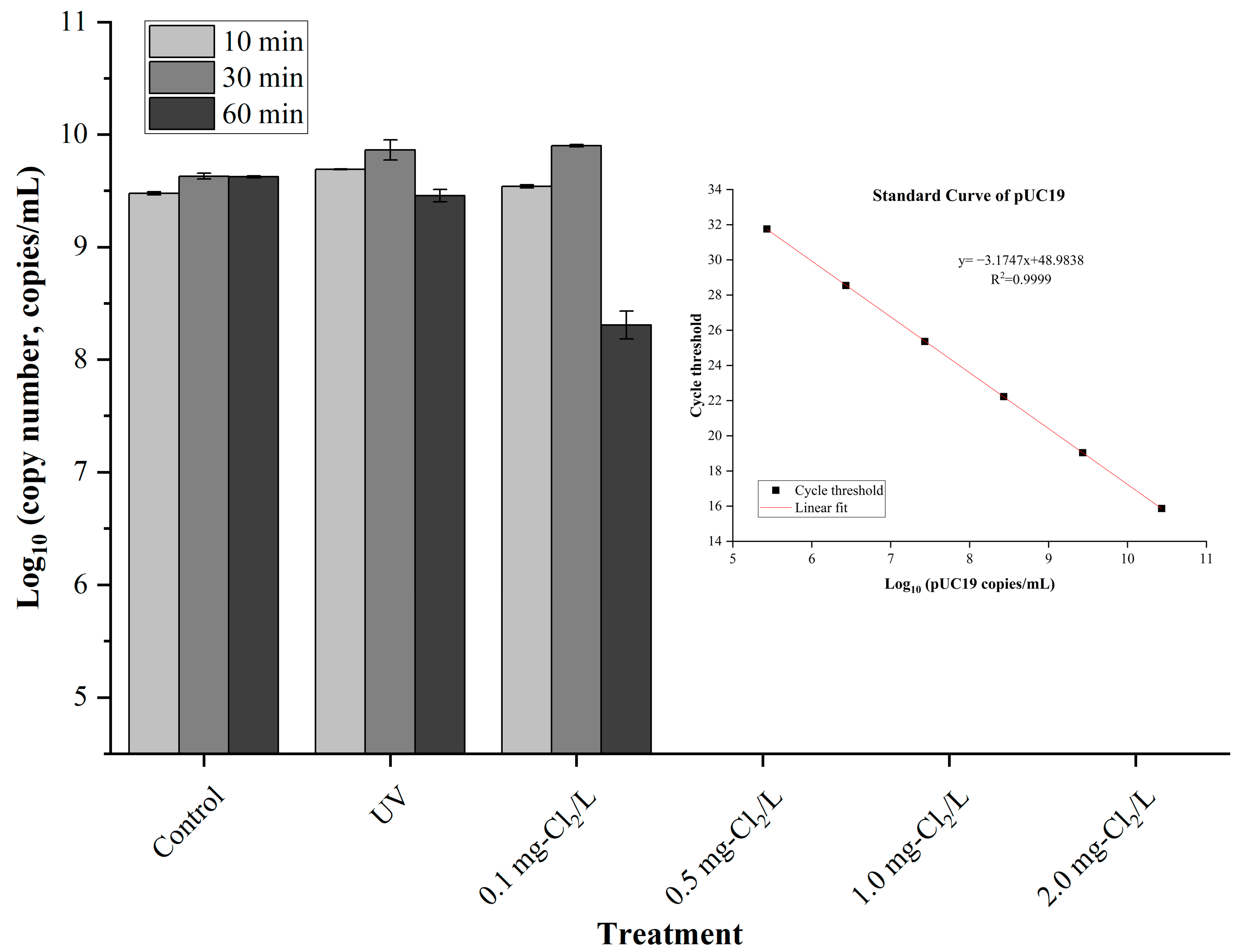 Water 15 01232 g003 Water 15 01232 g003