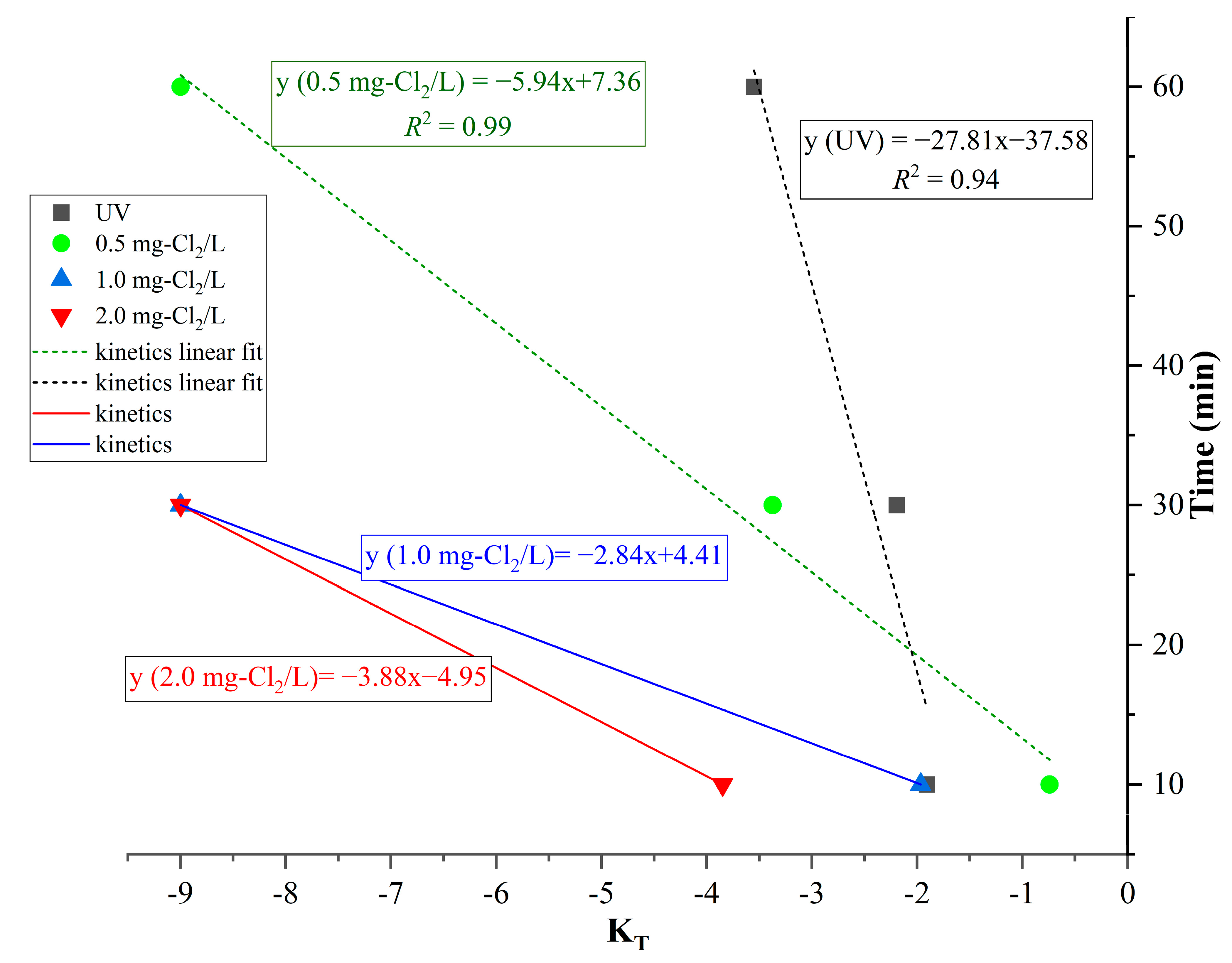 Water 15 01232 g004 Water 15 01232 g004