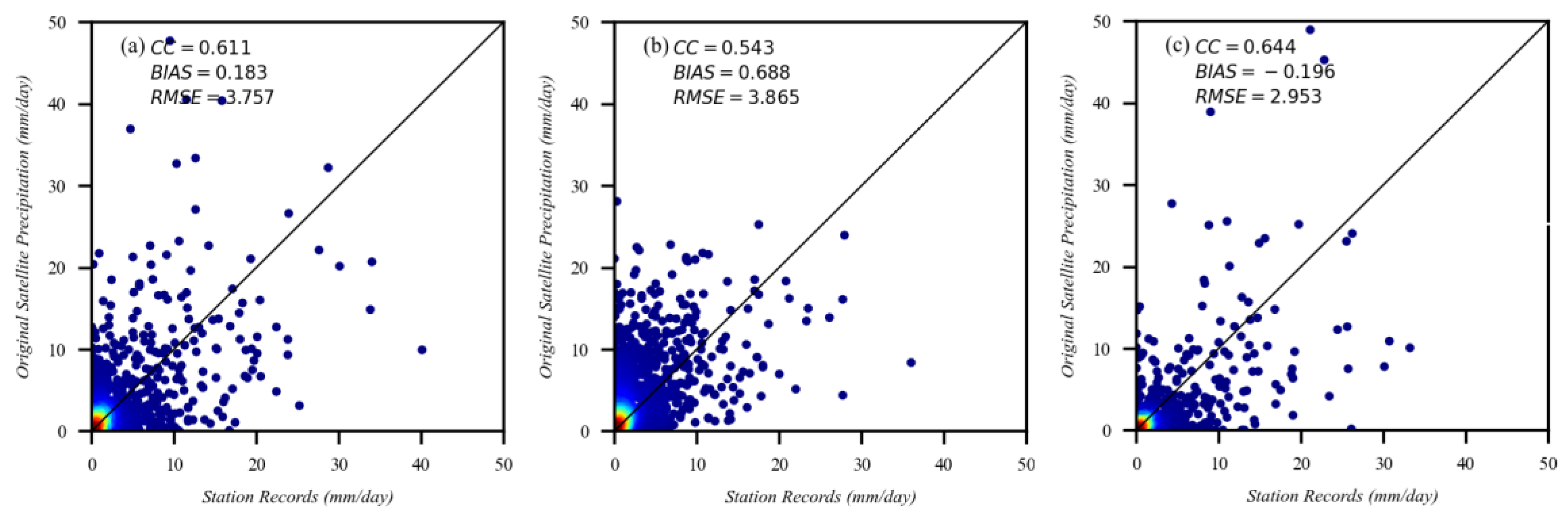 Water 15 01233 g003 Water 15 01233 g003