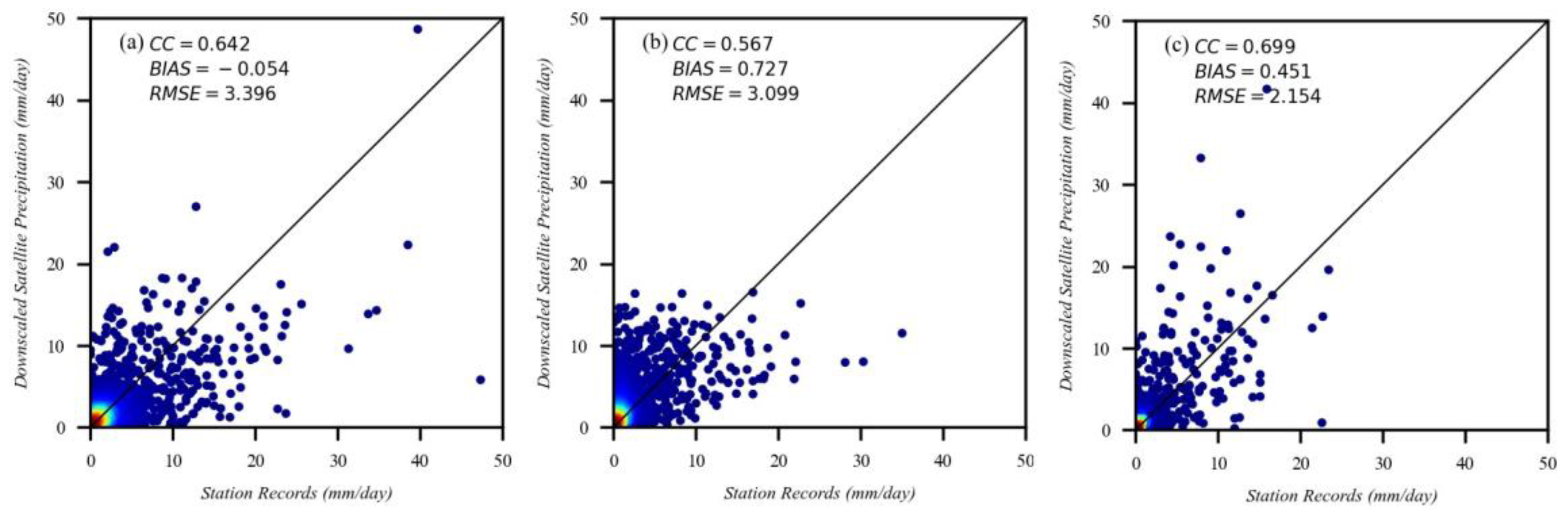 Water 15 01233 g006 Water 15 01233 g006