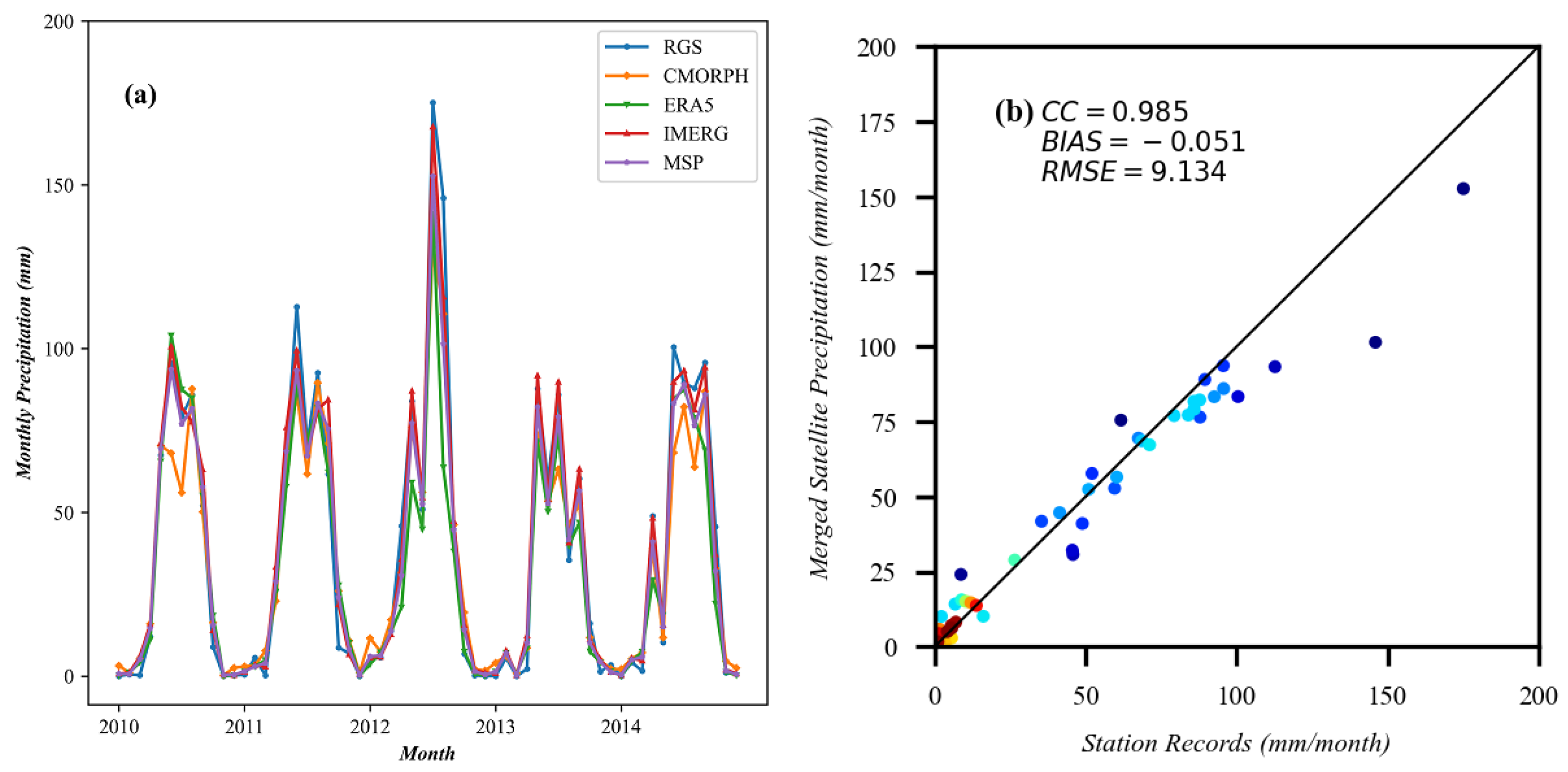 Water 15 01233 g011 Water 15 01233 g011