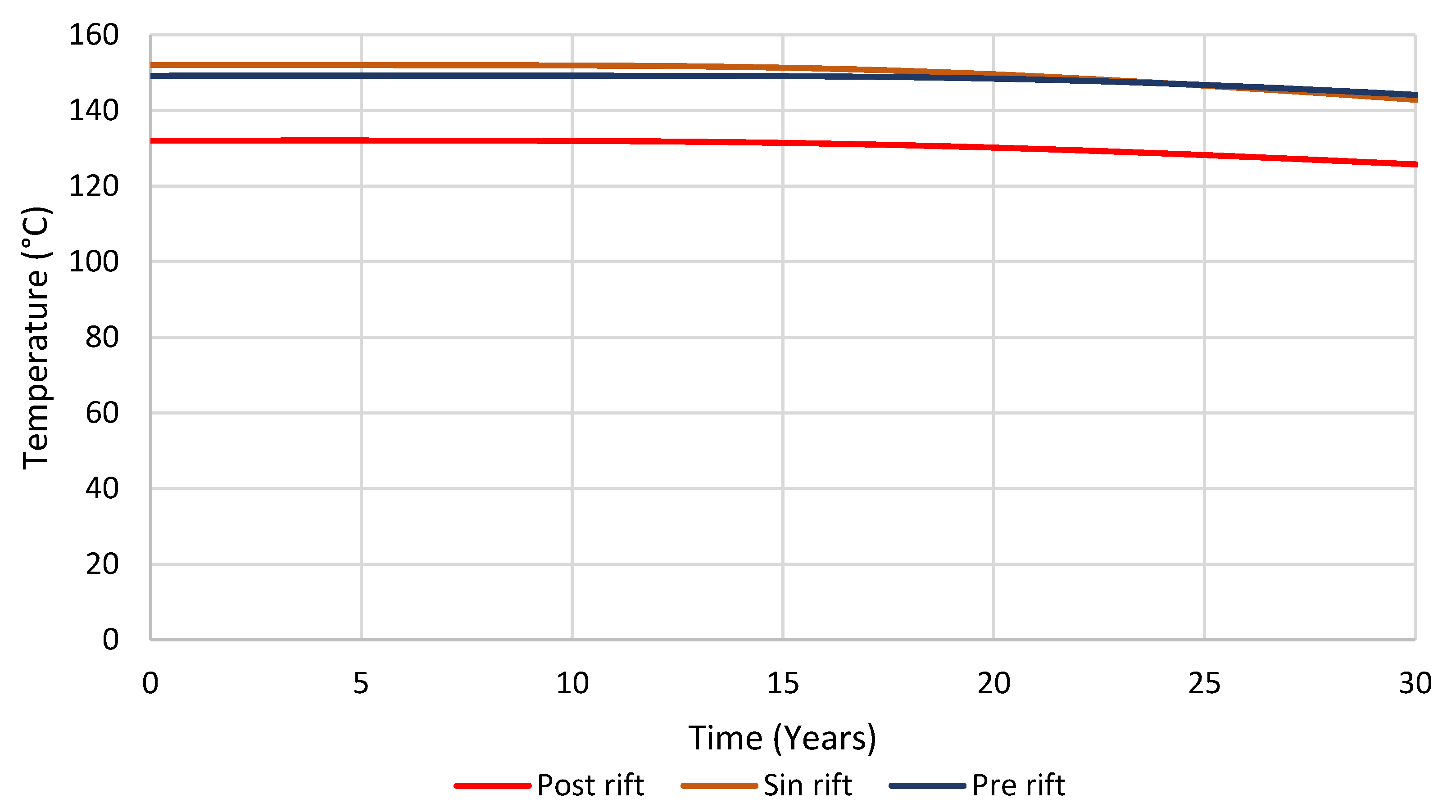 Water 15 01237 g019 Water 15 01237 g019
