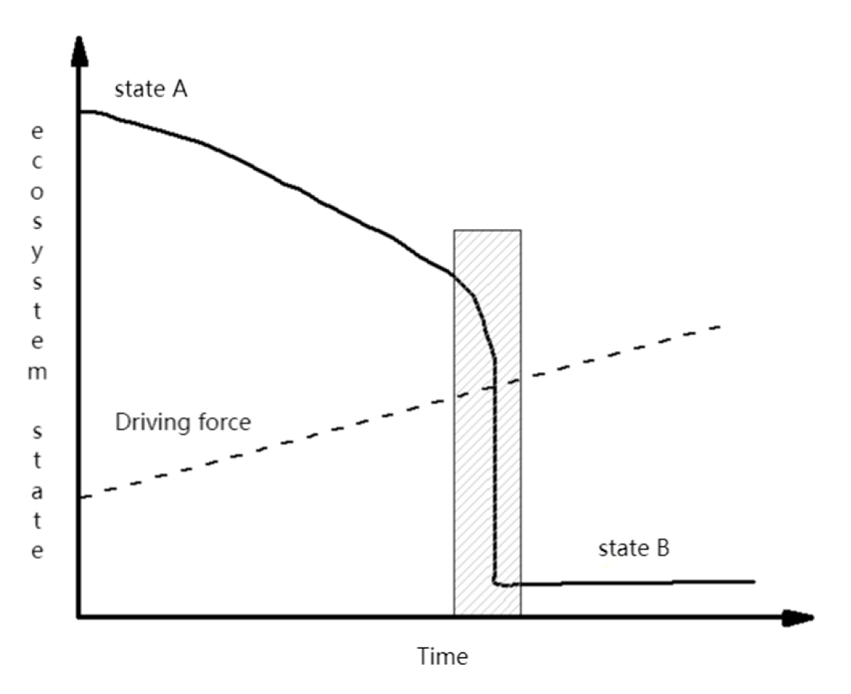 Water 15 01245 g008 Water 15 01245 g008