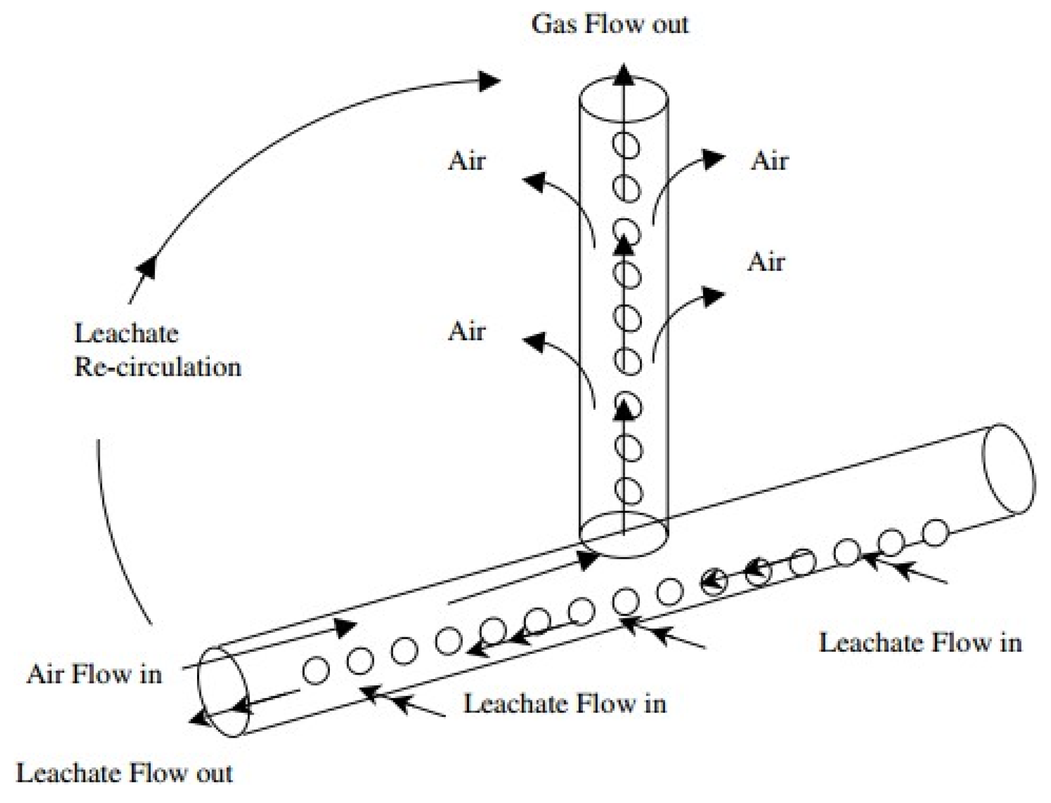 Water 15 01249 g003 Water 15 01249 g003