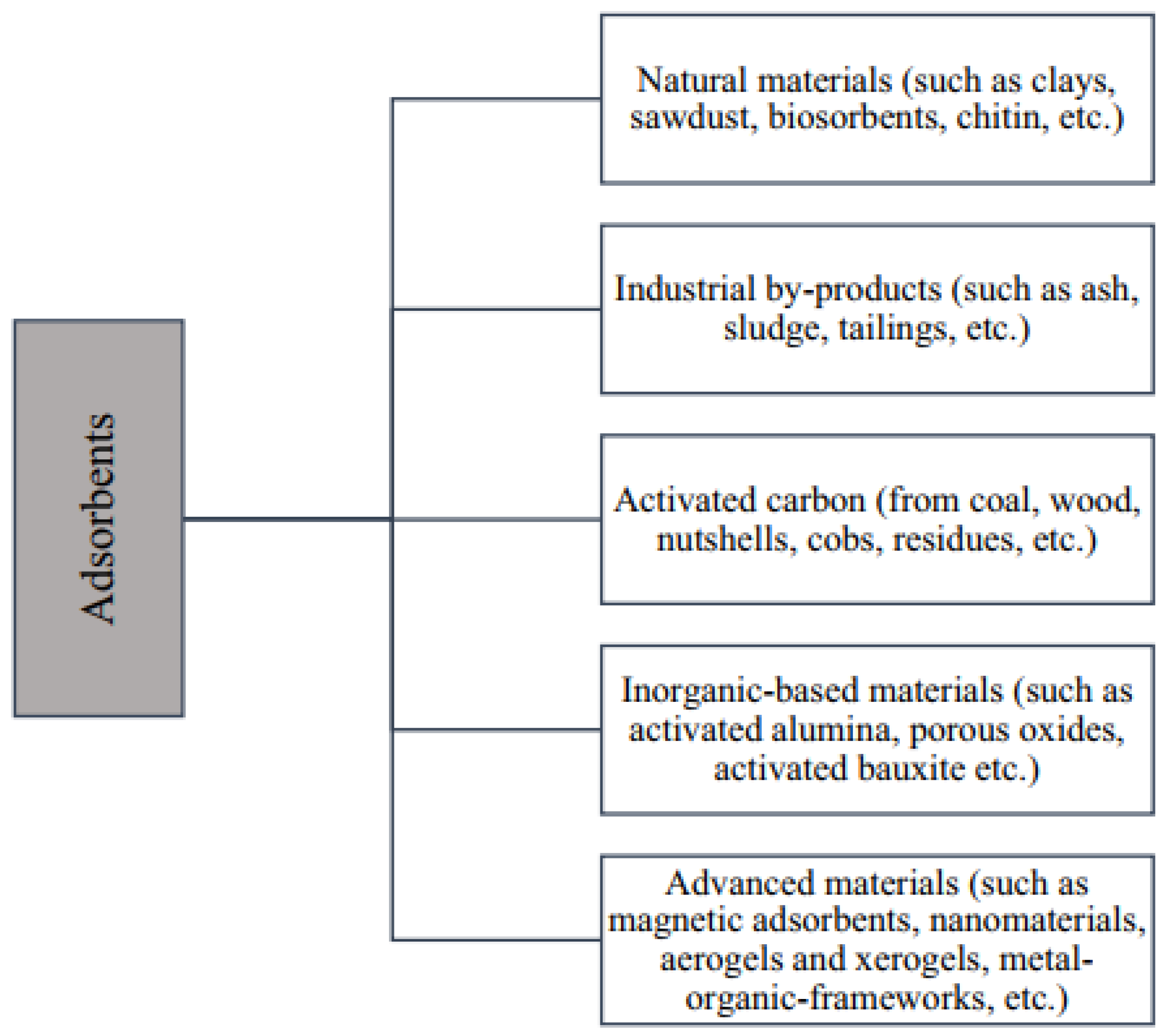 Water 15 01249 g008 Water 15 01249 g008