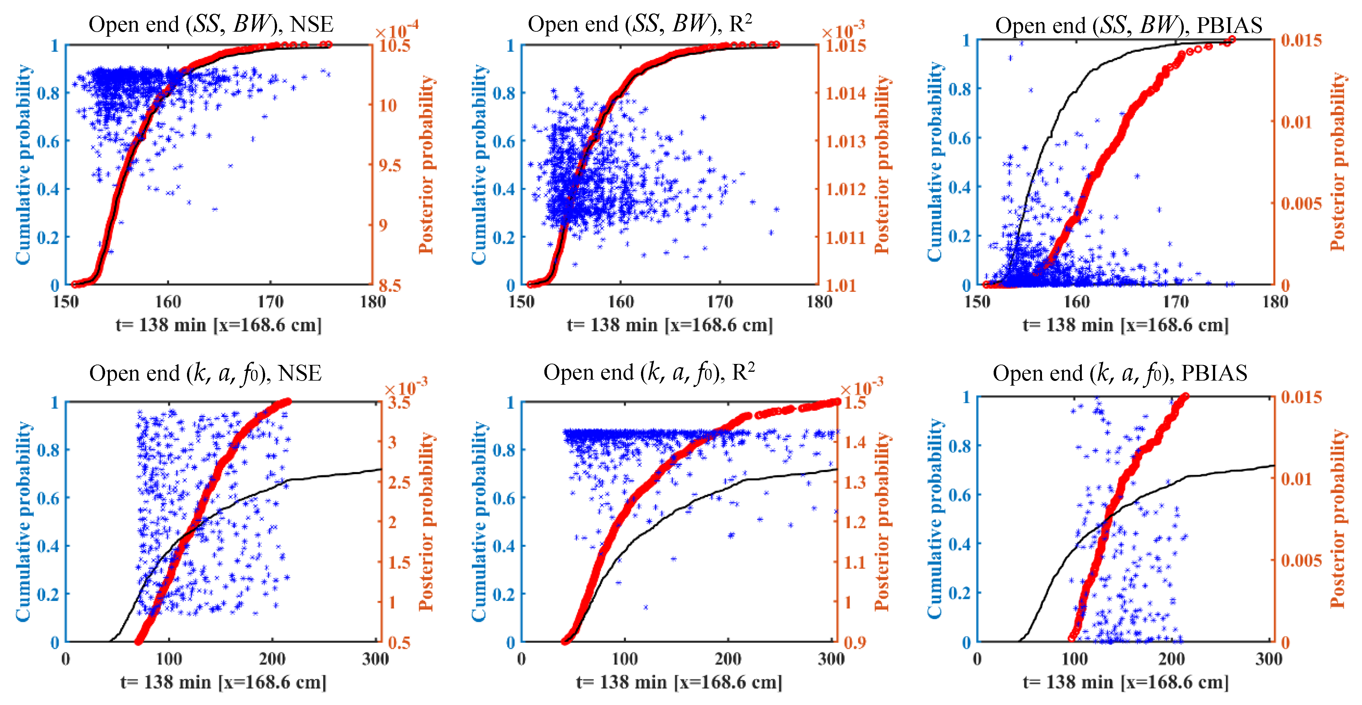 Water 15 01250 g005a Water 15 01250 g005a