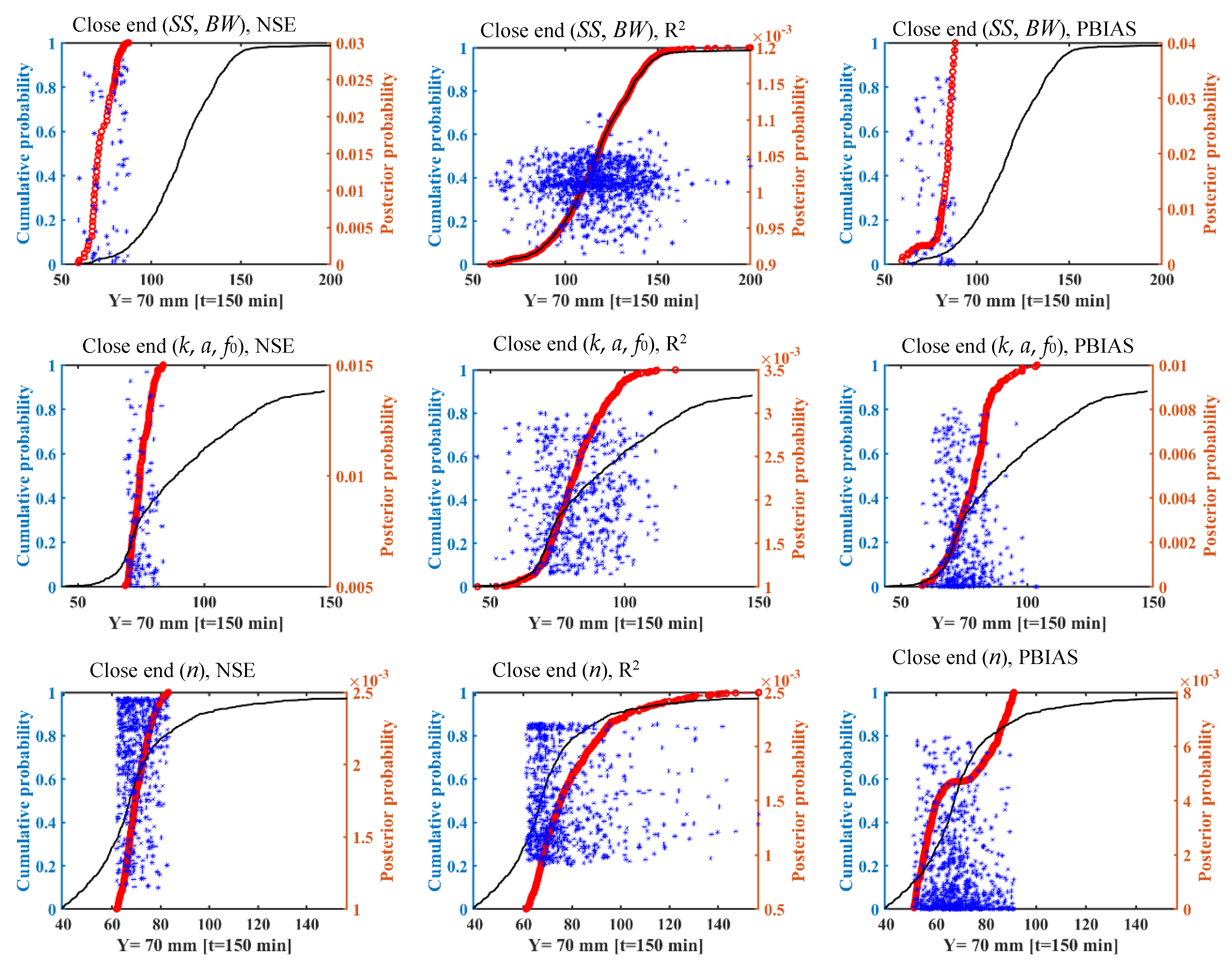 Water 15 01250 g006 Water 15 01250 g006