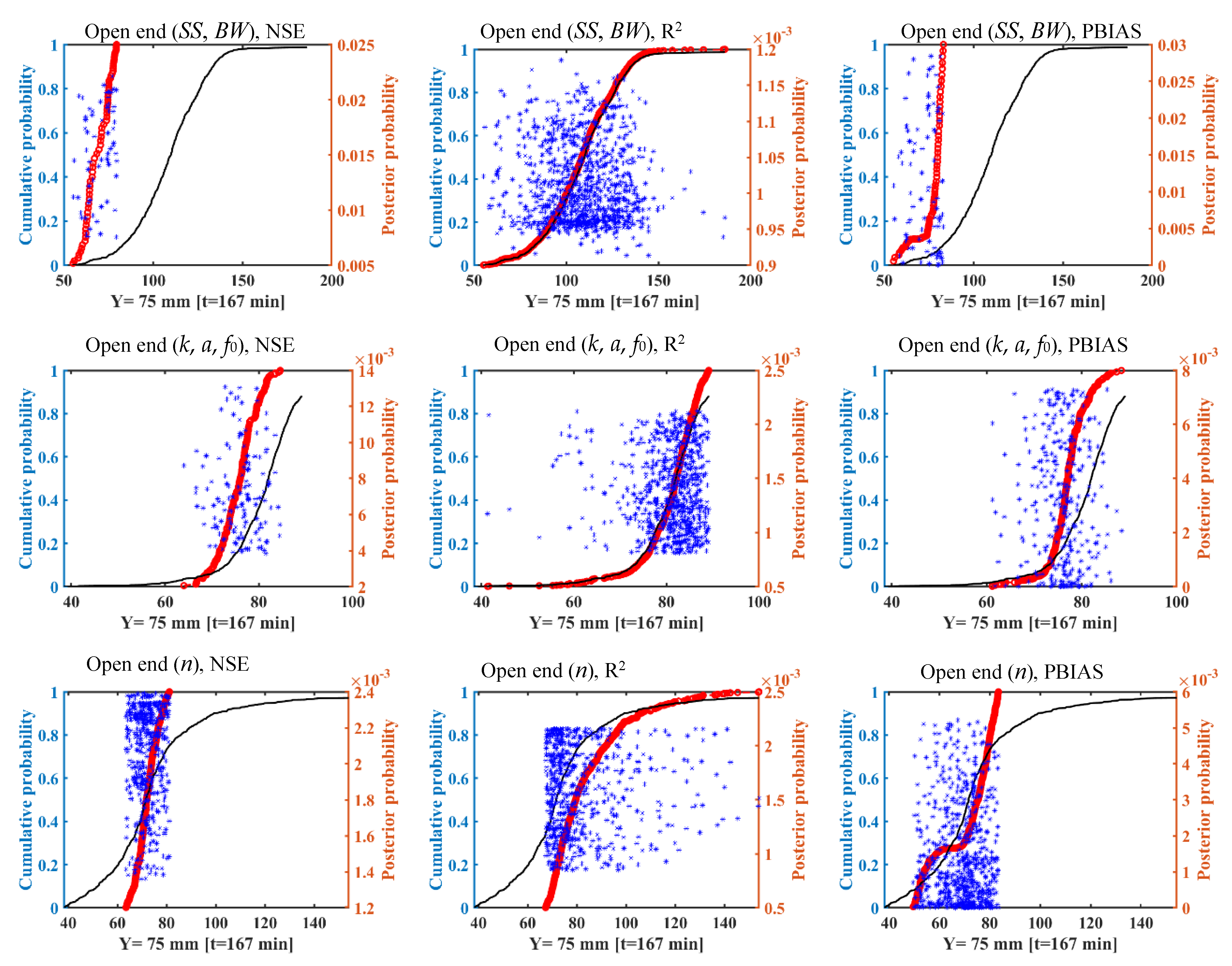 Water 15 01250 g007 Water 15 01250 g007