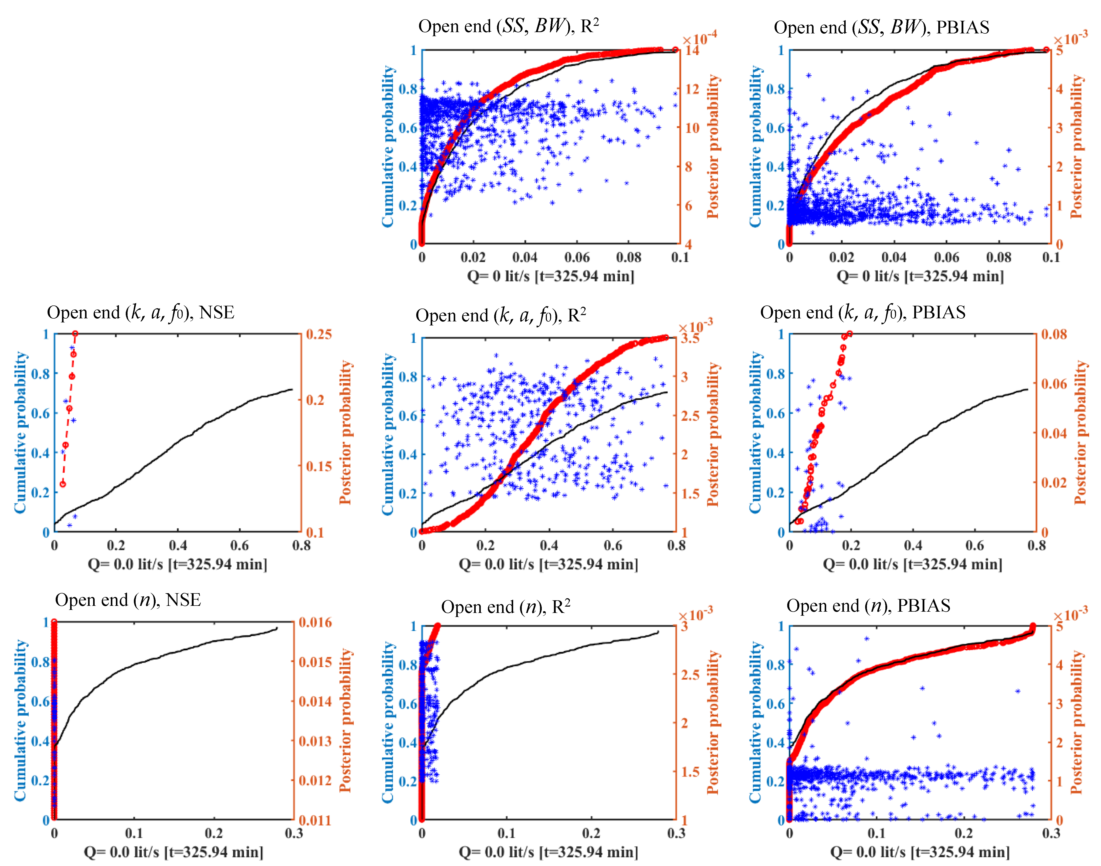 Water 15 01250 g008 Water 15 01250 g008