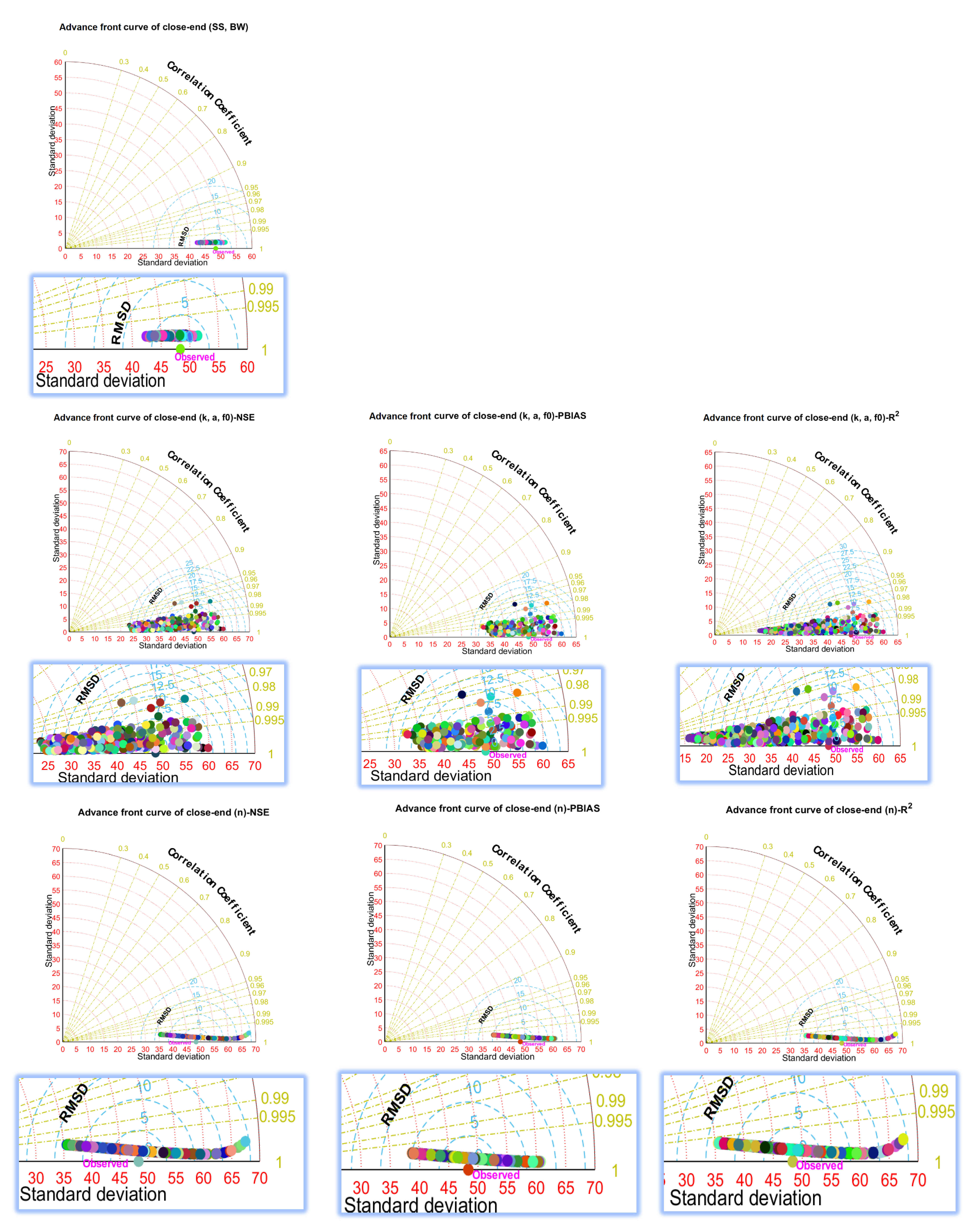 Water 15 01250 g009 Water 15 01250 g009