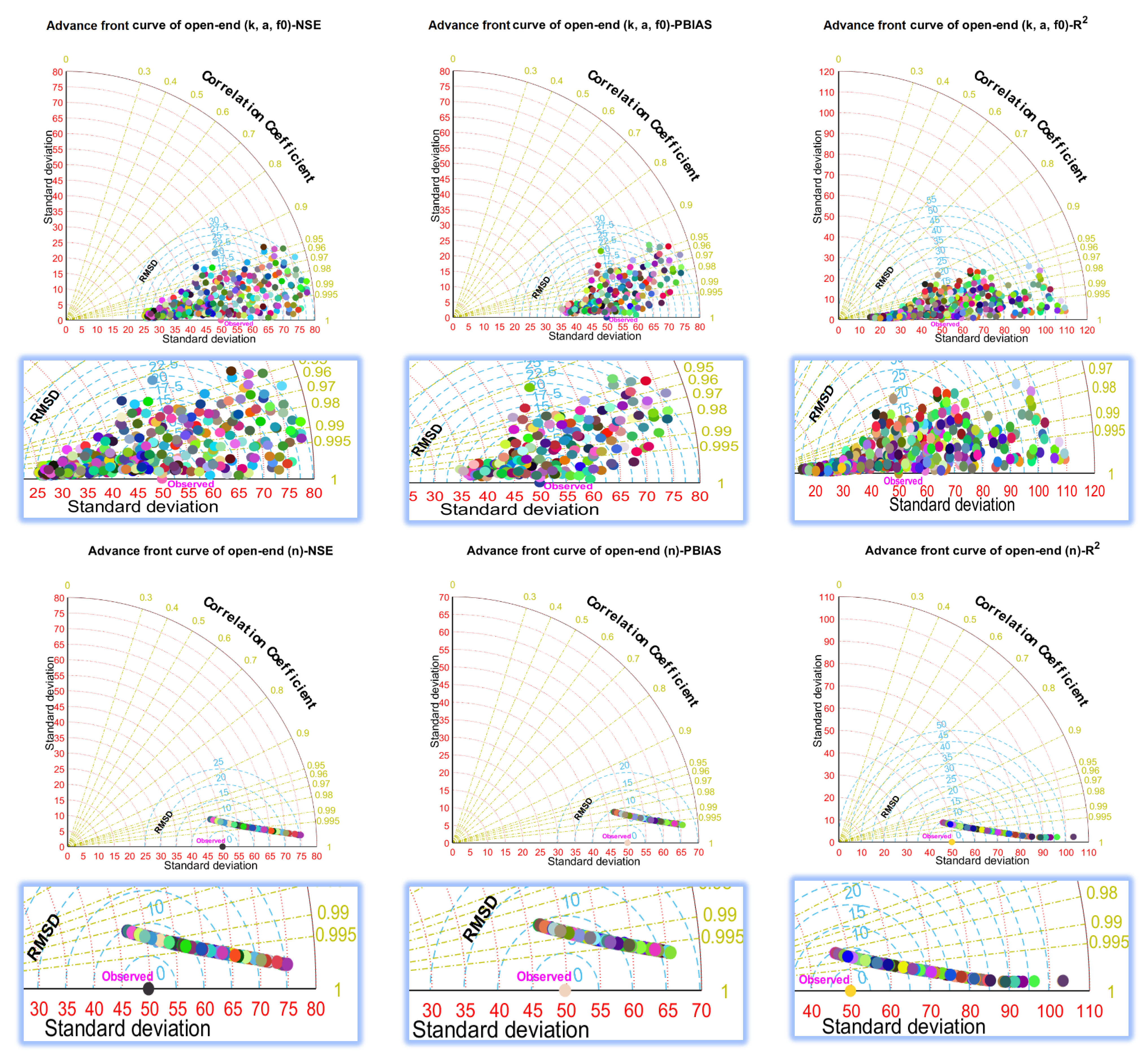 Water 15 01250 g010b Water 15 01250 g010b