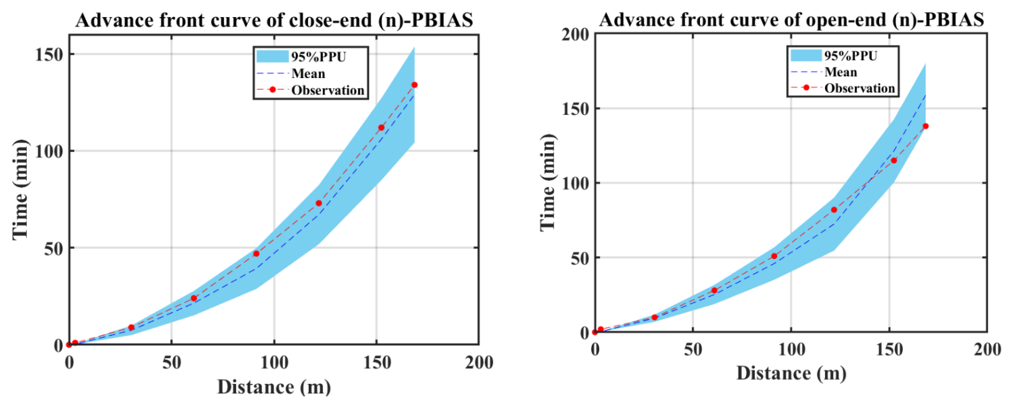 Water 15 01250 g011 Water 15 01250 g011