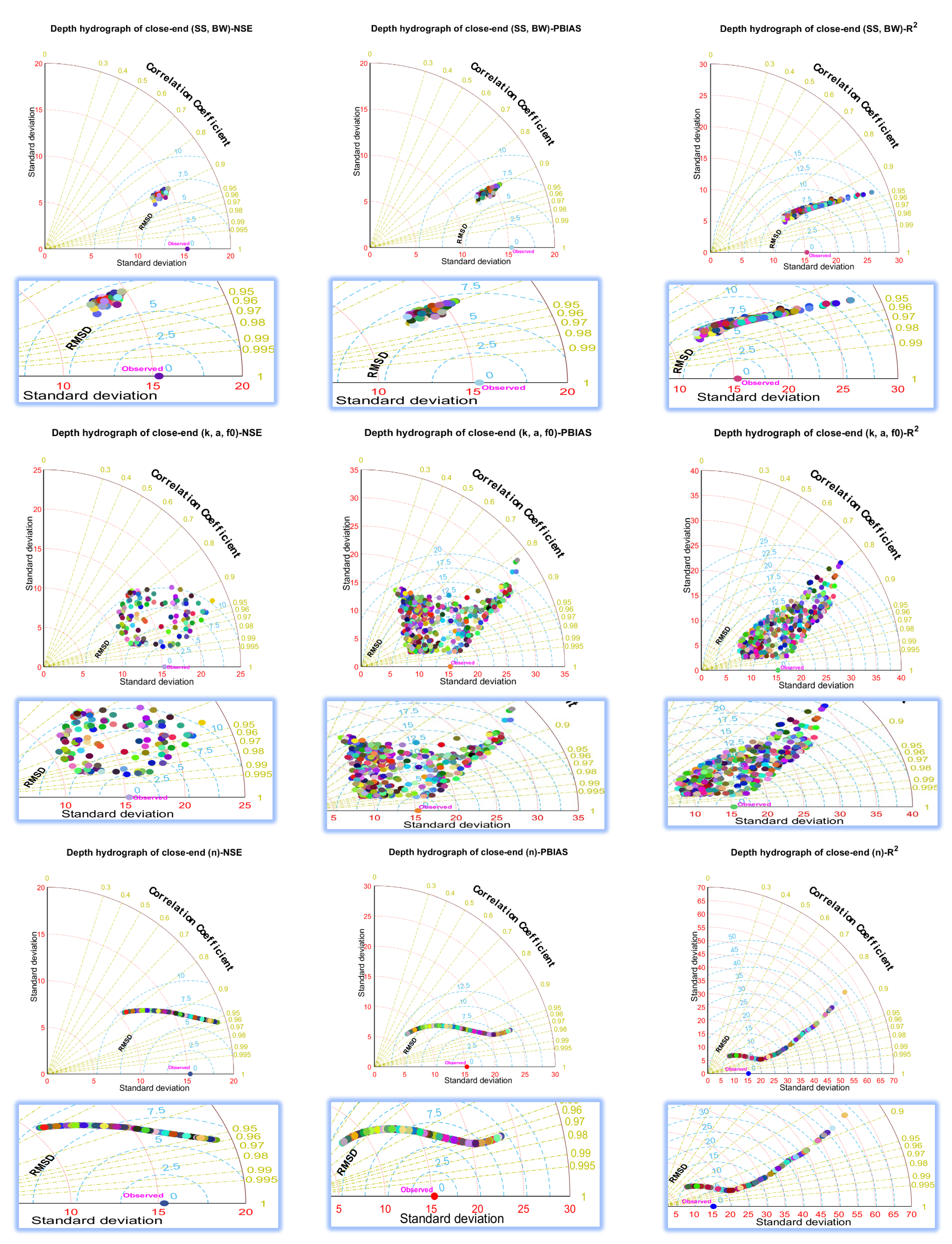 Water 15 01250 g012 Water 15 01250 g012