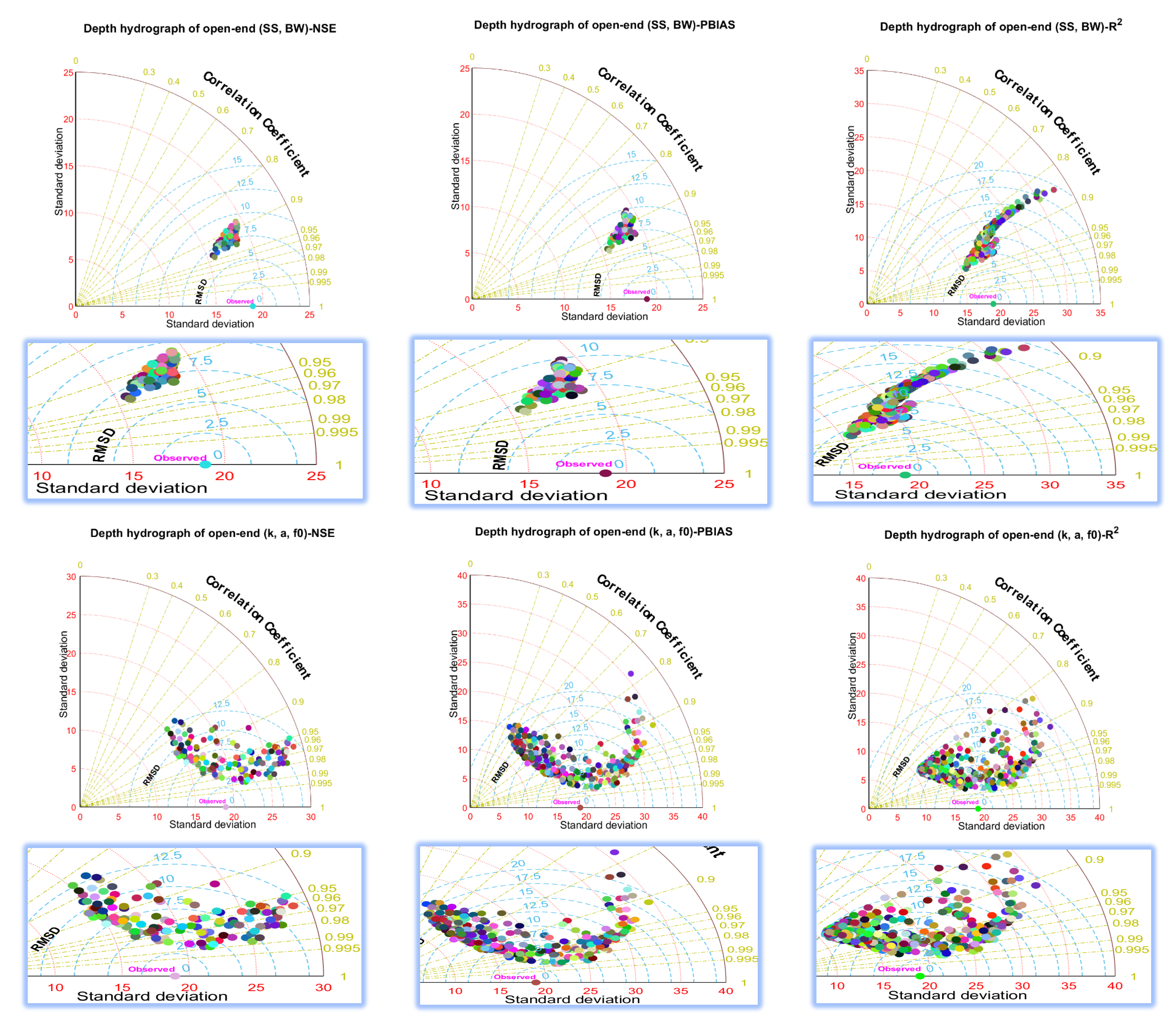 Water 15 01250 g013a Water 15 01250 g013a