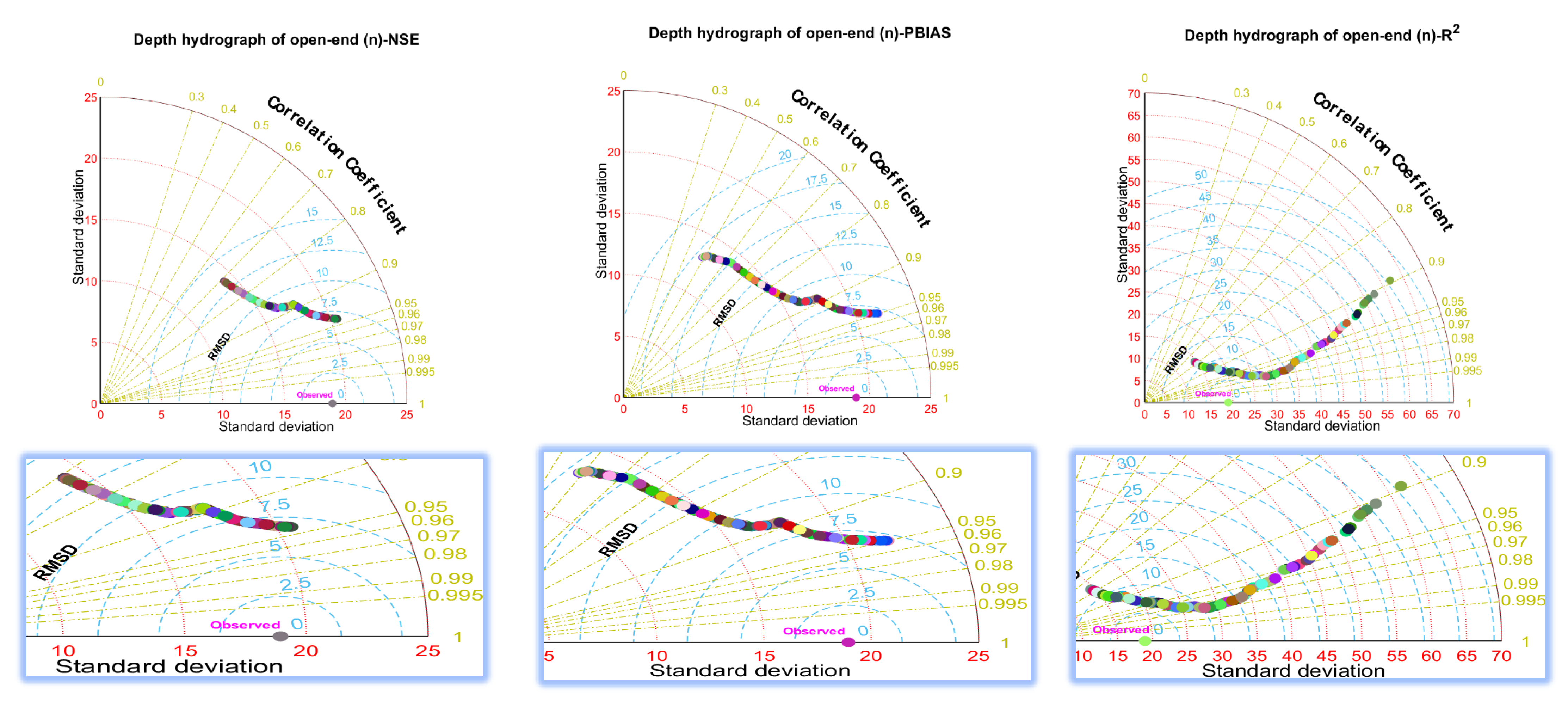 Water 15 01250 g013b Water 15 01250 g013b