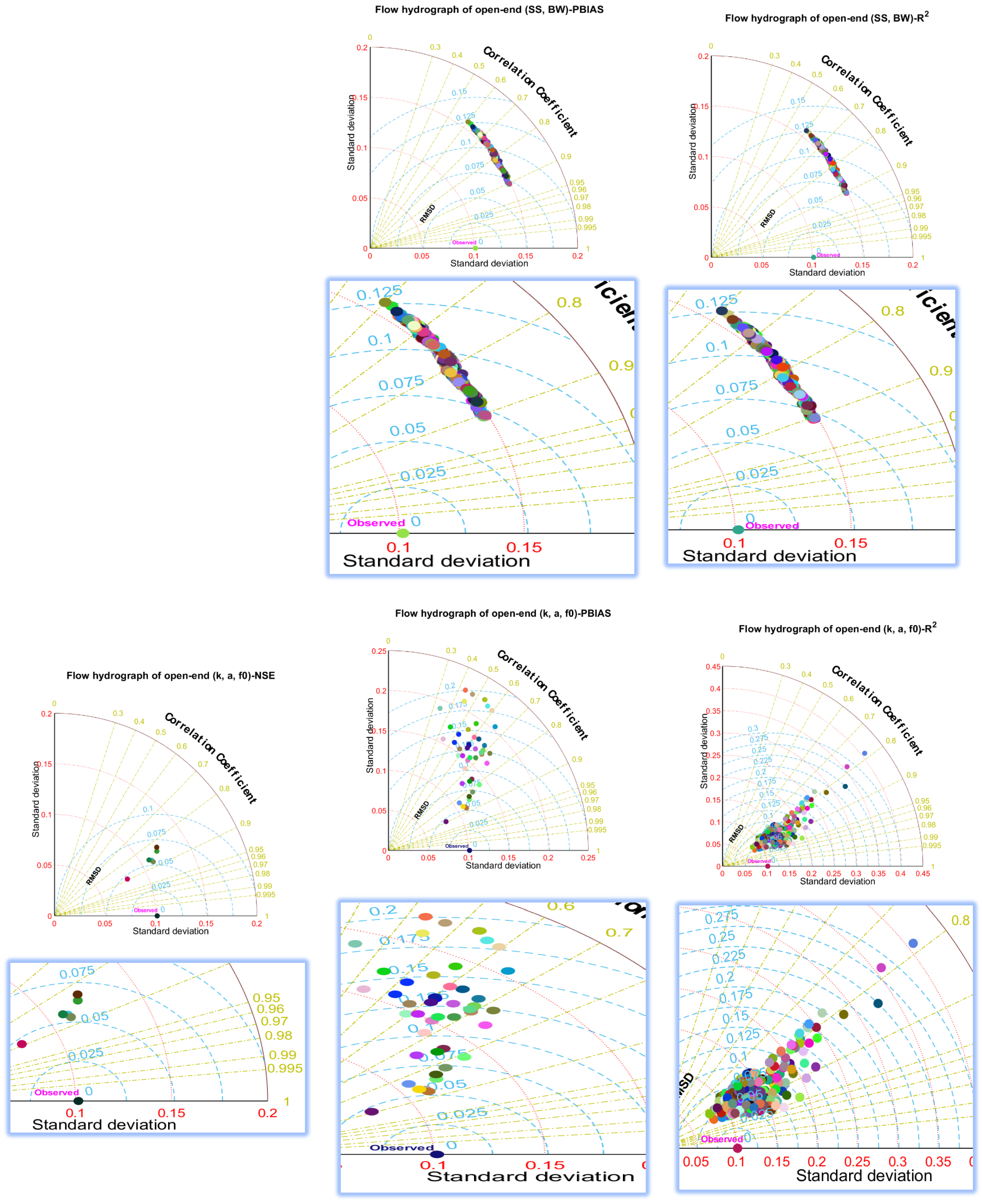 Water 15 01250 g015a Water 15 01250 g015a