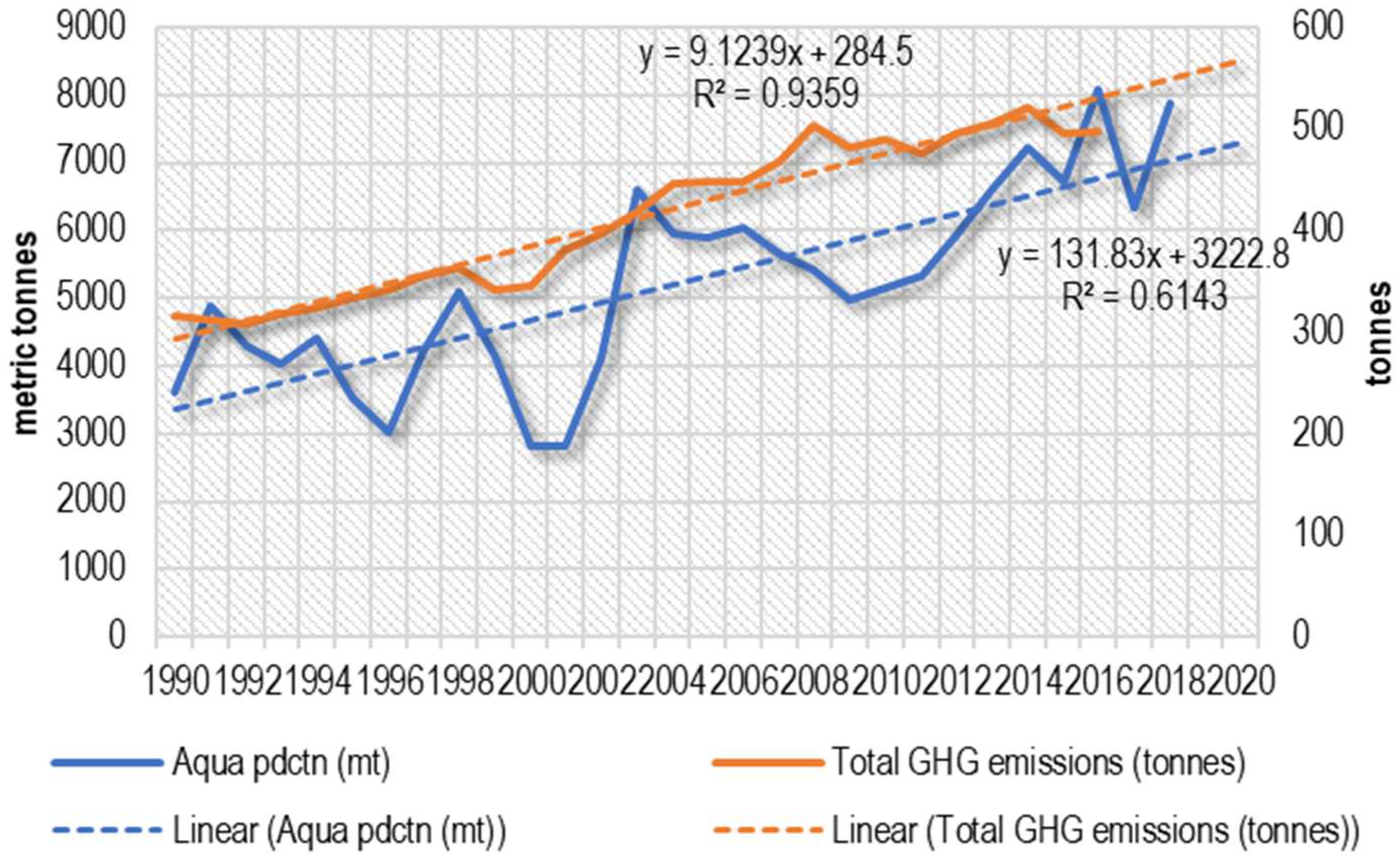 Water 15 01253 g003 Water 15 01253 g003