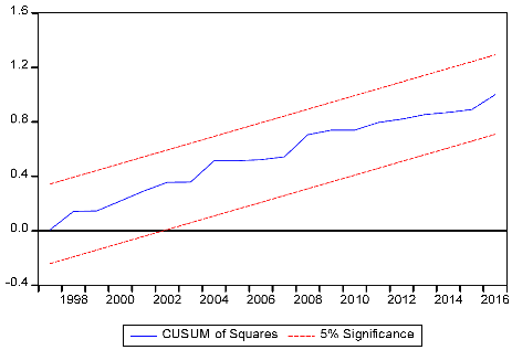 Water 15 01253 i001 Water 15 01253 i001