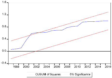 Water 15 01253 i002 Water 15 01253 i002