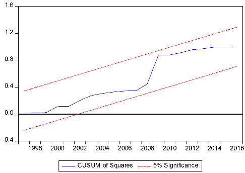 Water 15 01253 i003 Water 15 01253 i003