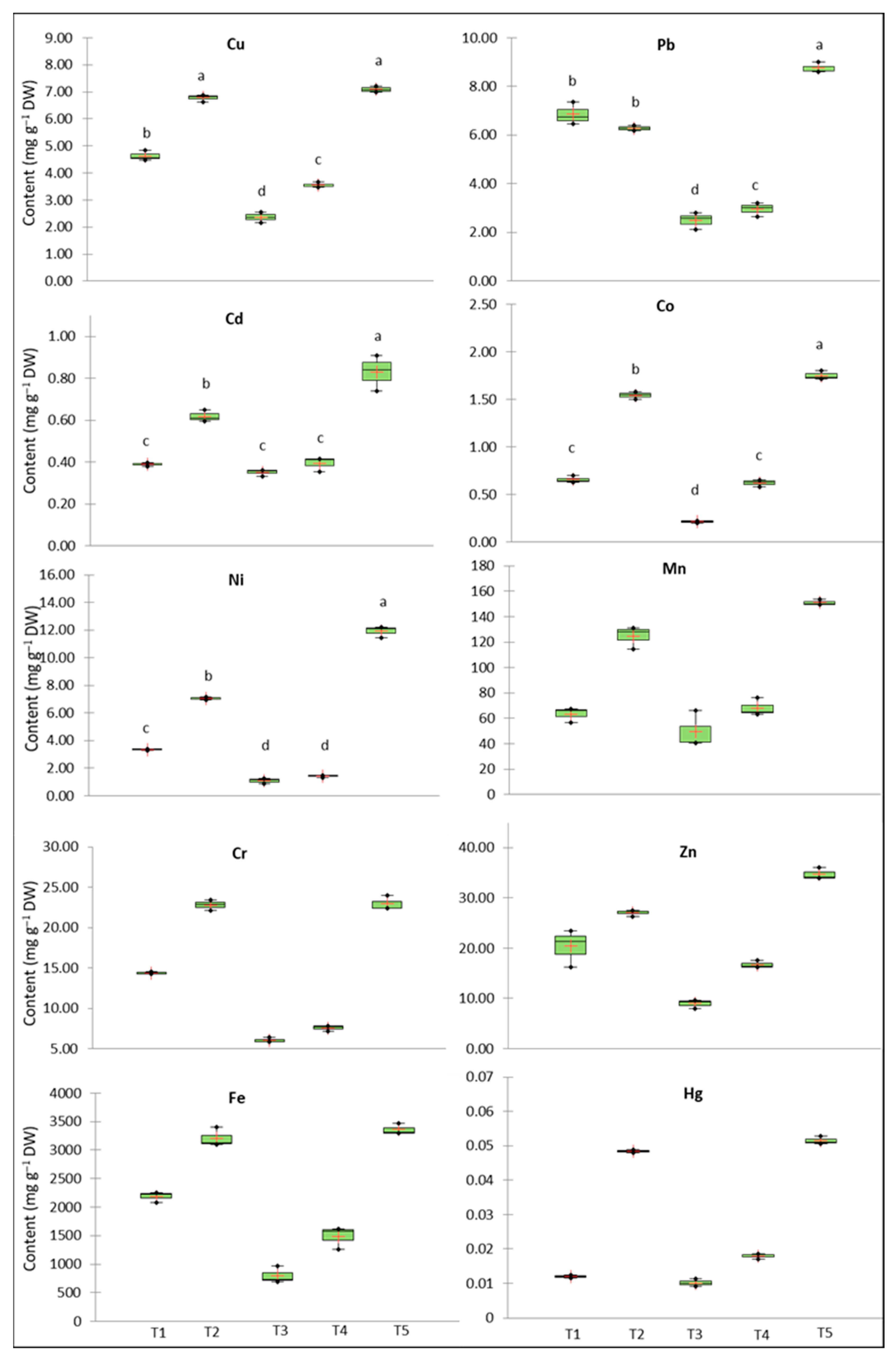 Water 15 01254 g002 Water 15 01254 g002