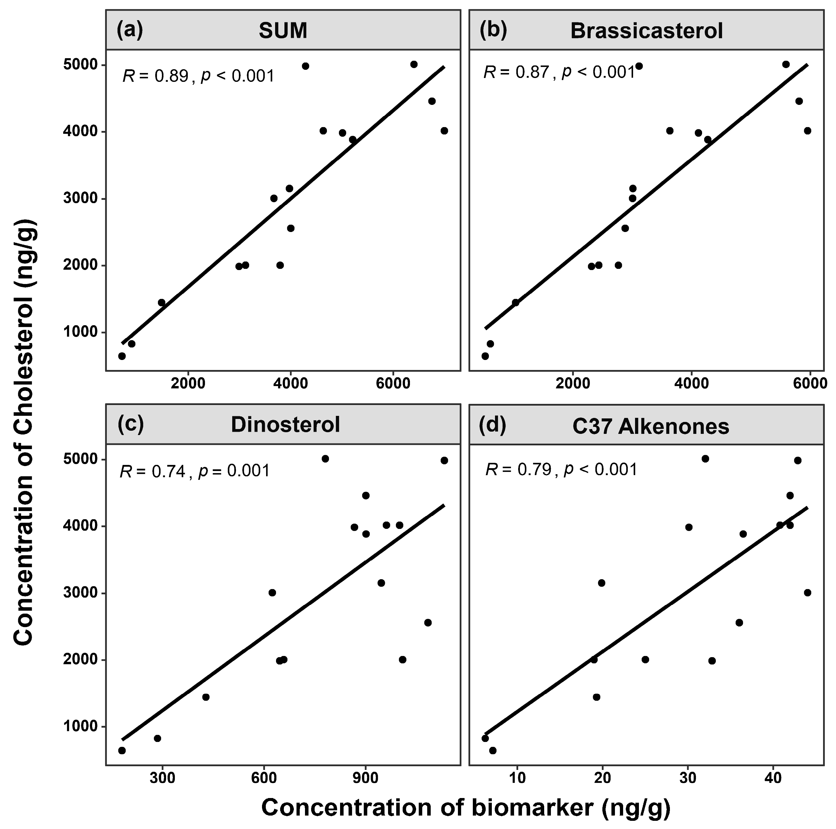Water 15 01255 g003 Water 15 01255 g003