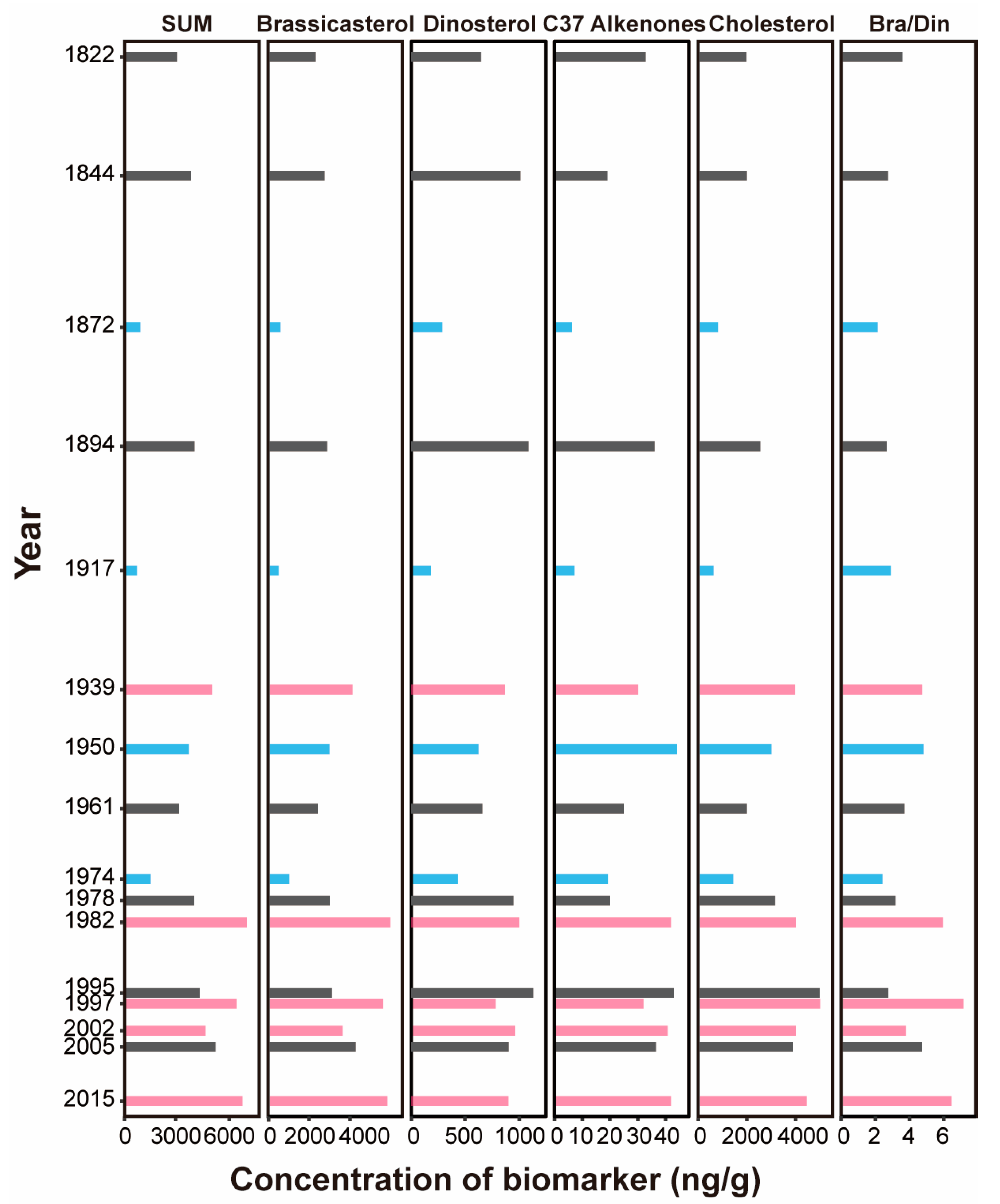 Water 15 01255 g004 Water 15 01255 g004
