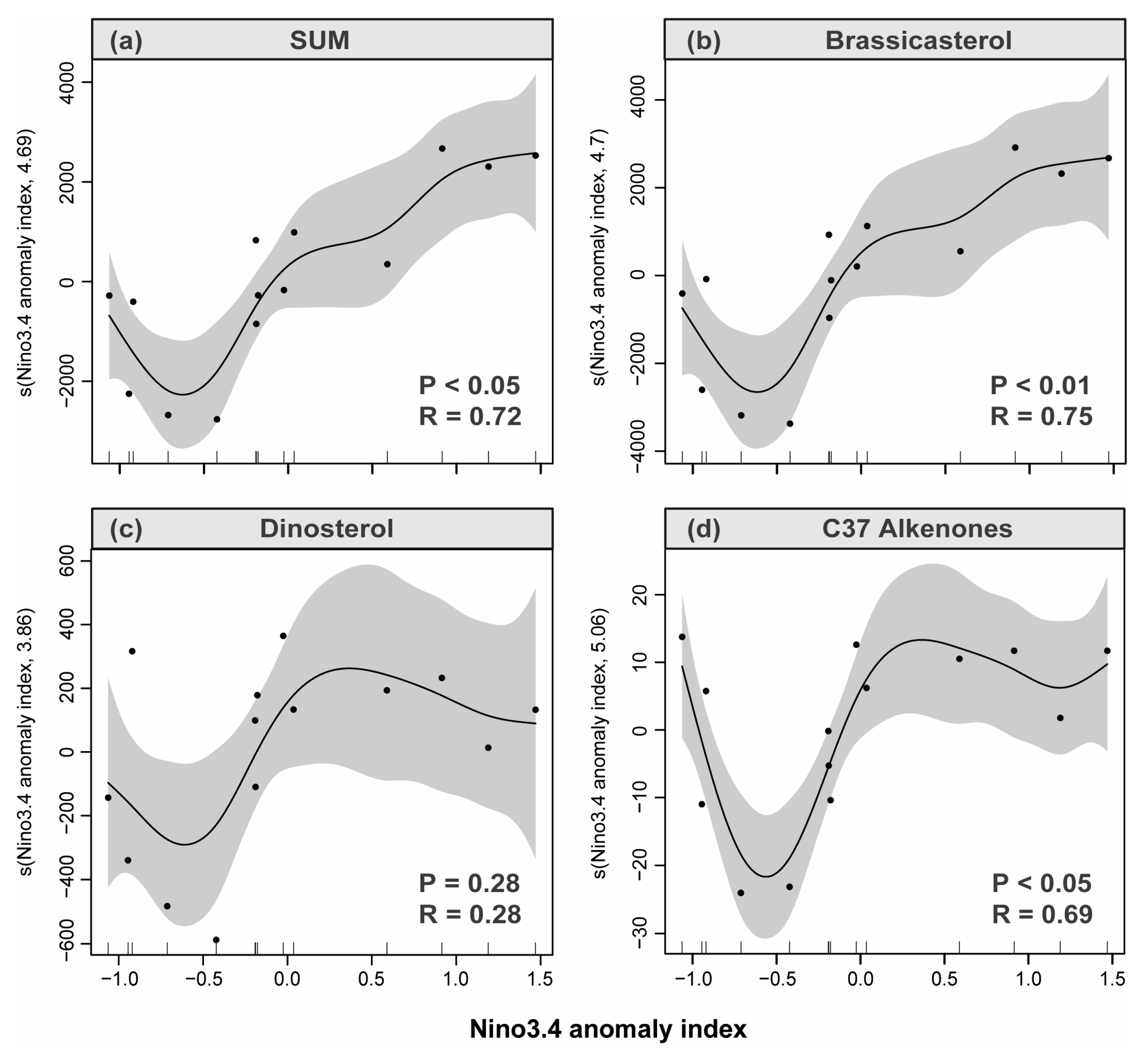 Water 15 01255 g005 Water 15 01255 g005