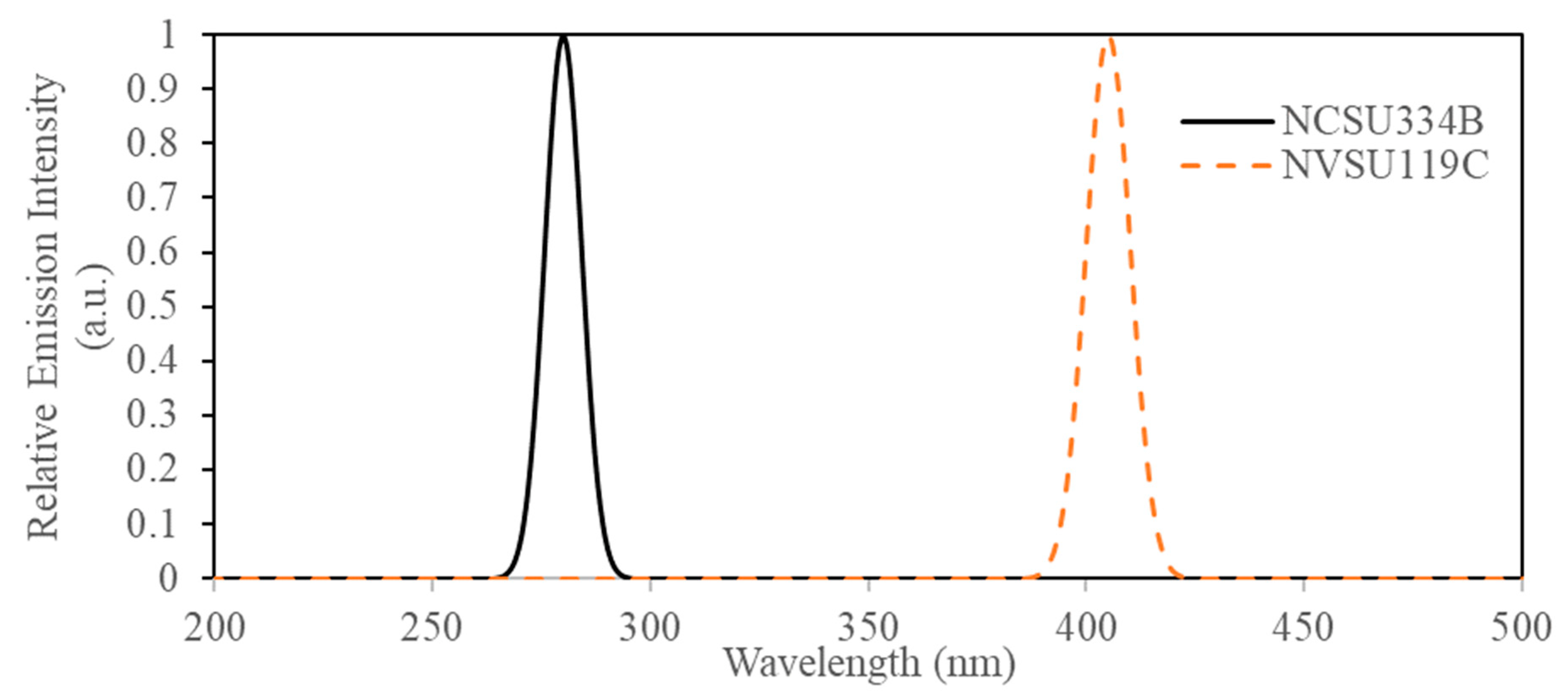 Water 15 01257 g001 Water 15 01257 g001