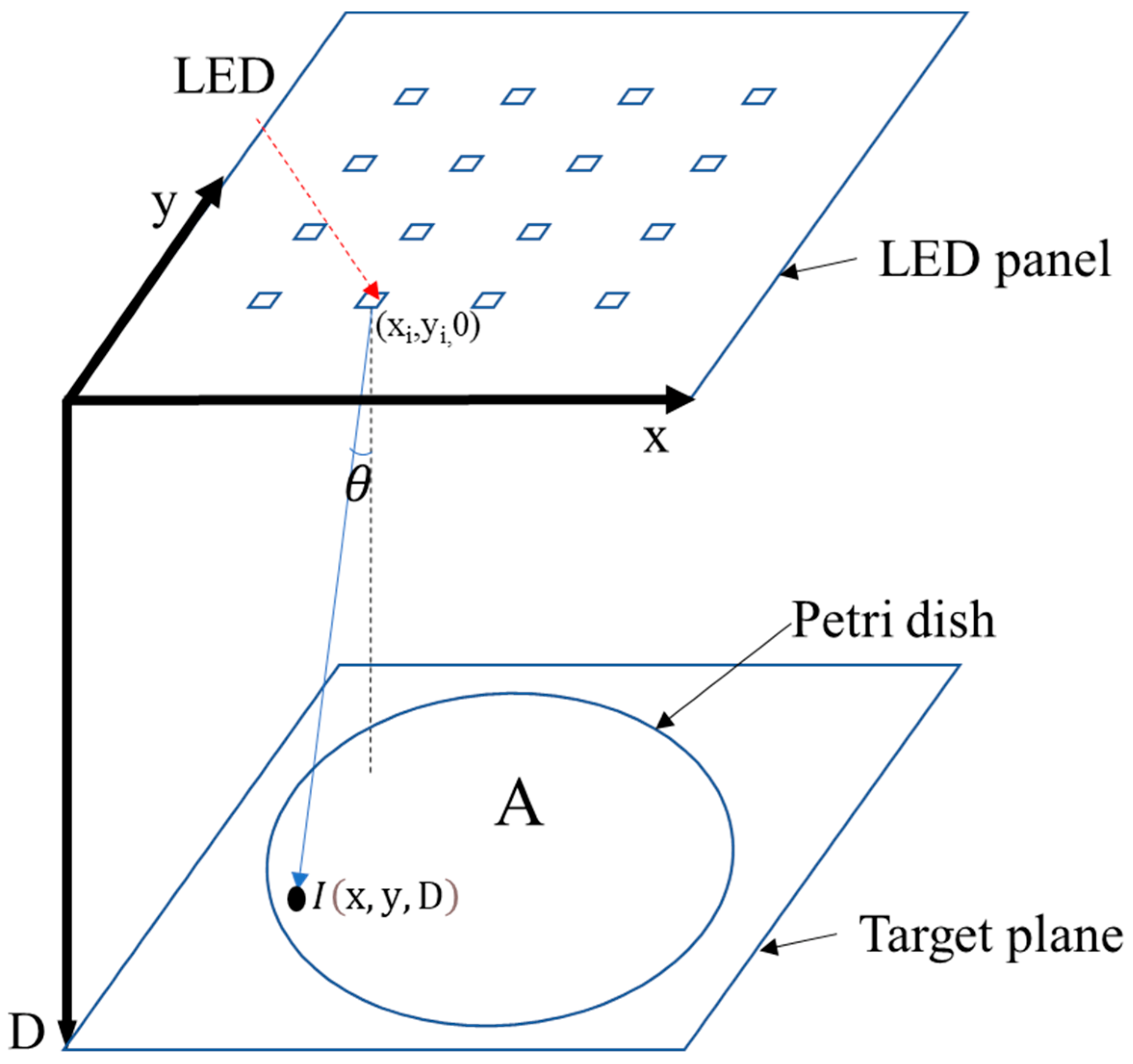 Water 15 01257 g003 Water 15 01257 g003