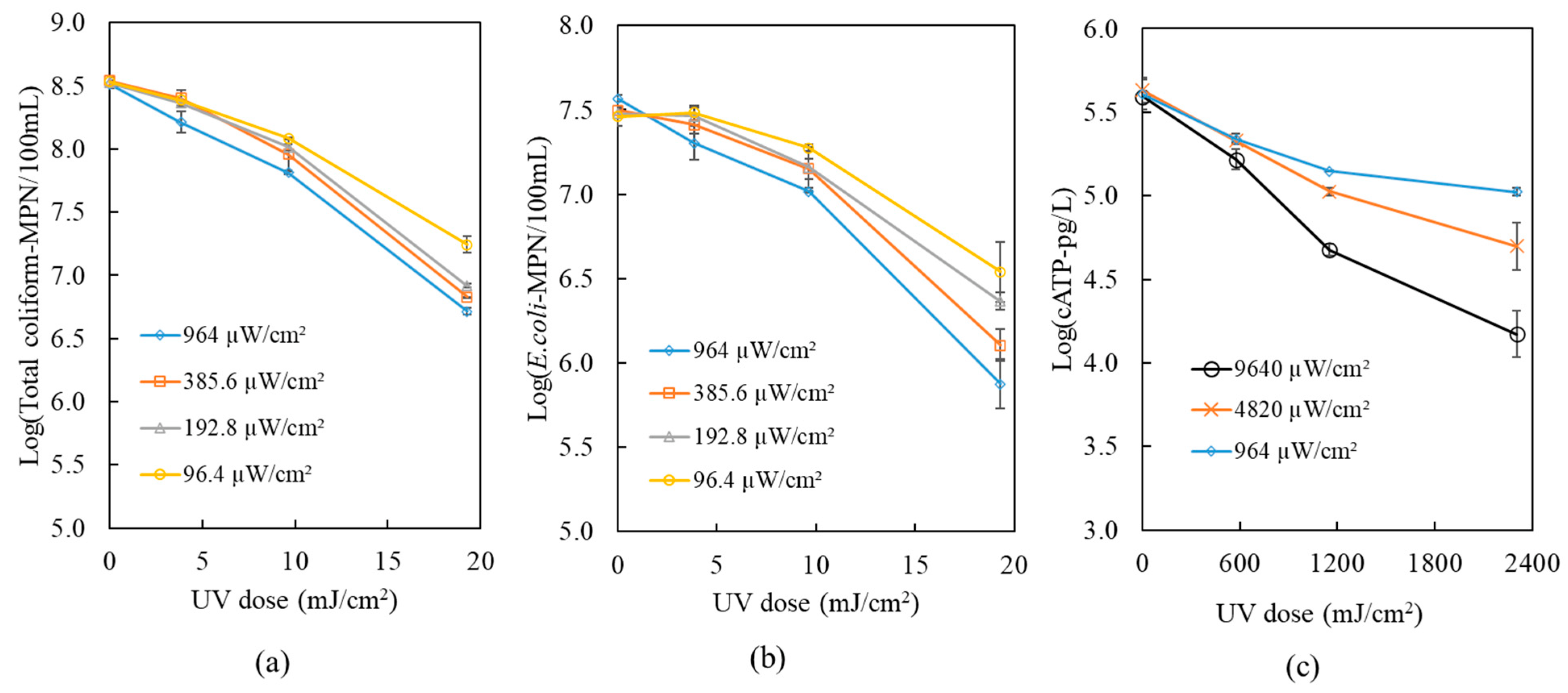 Water 15 01257 g005 Water 15 01257 g005