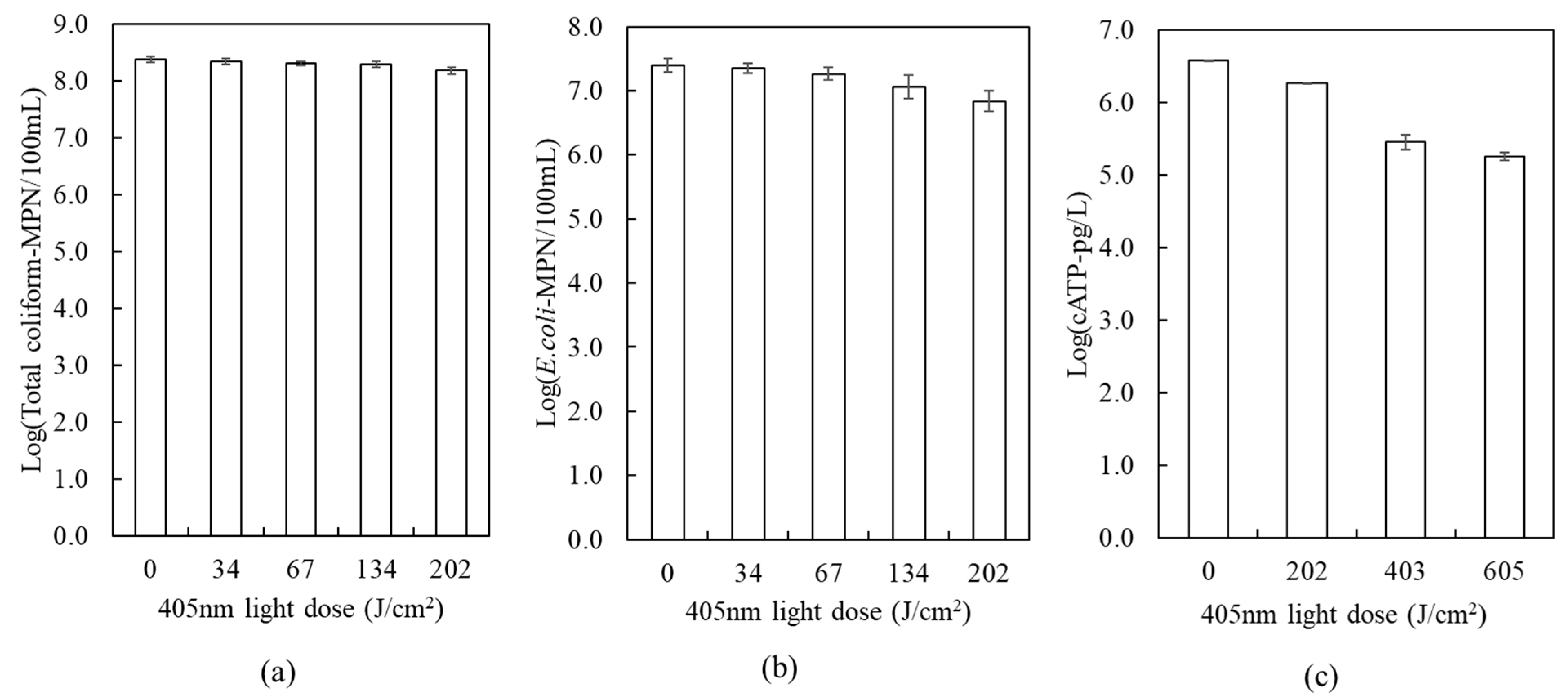 Water 15 01257 g006 Water 15 01257 g006