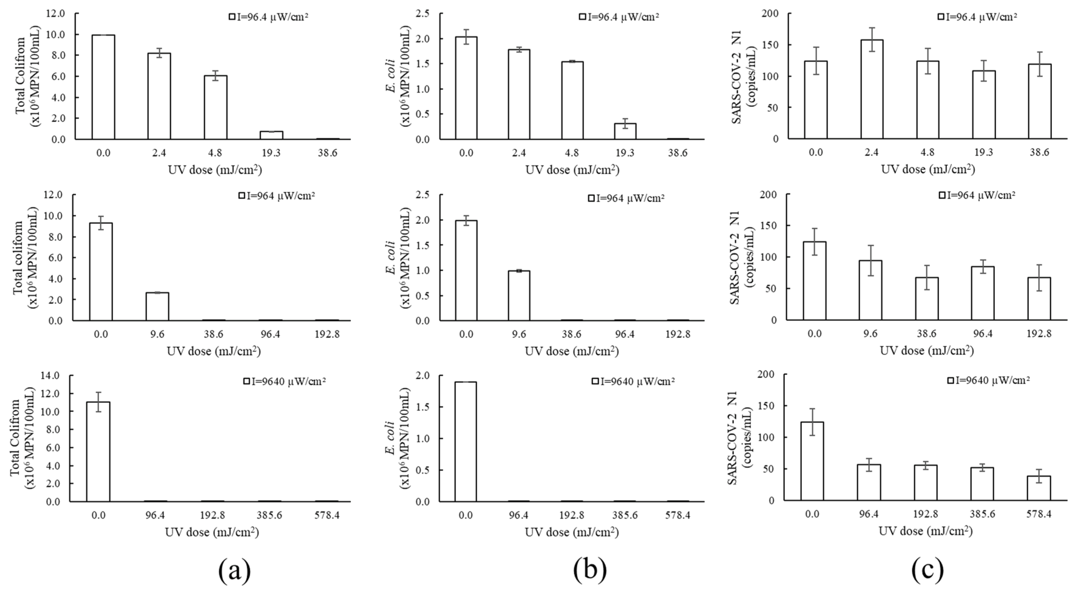 Water 15 01257 g007 Water 15 01257 g007
