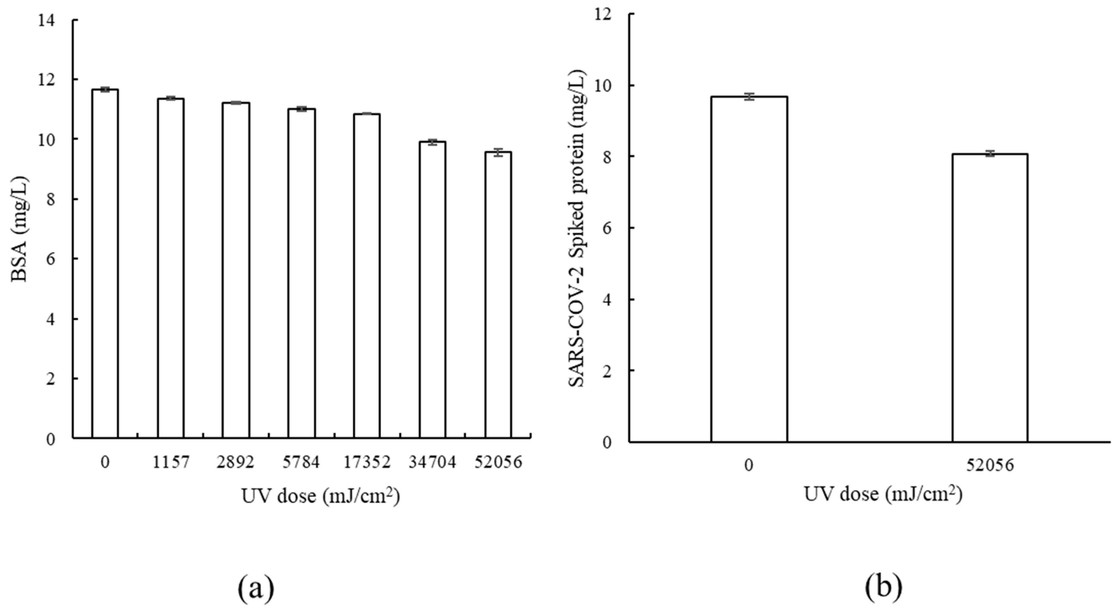 Water 15 01257 g008 Water 15 01257 g008