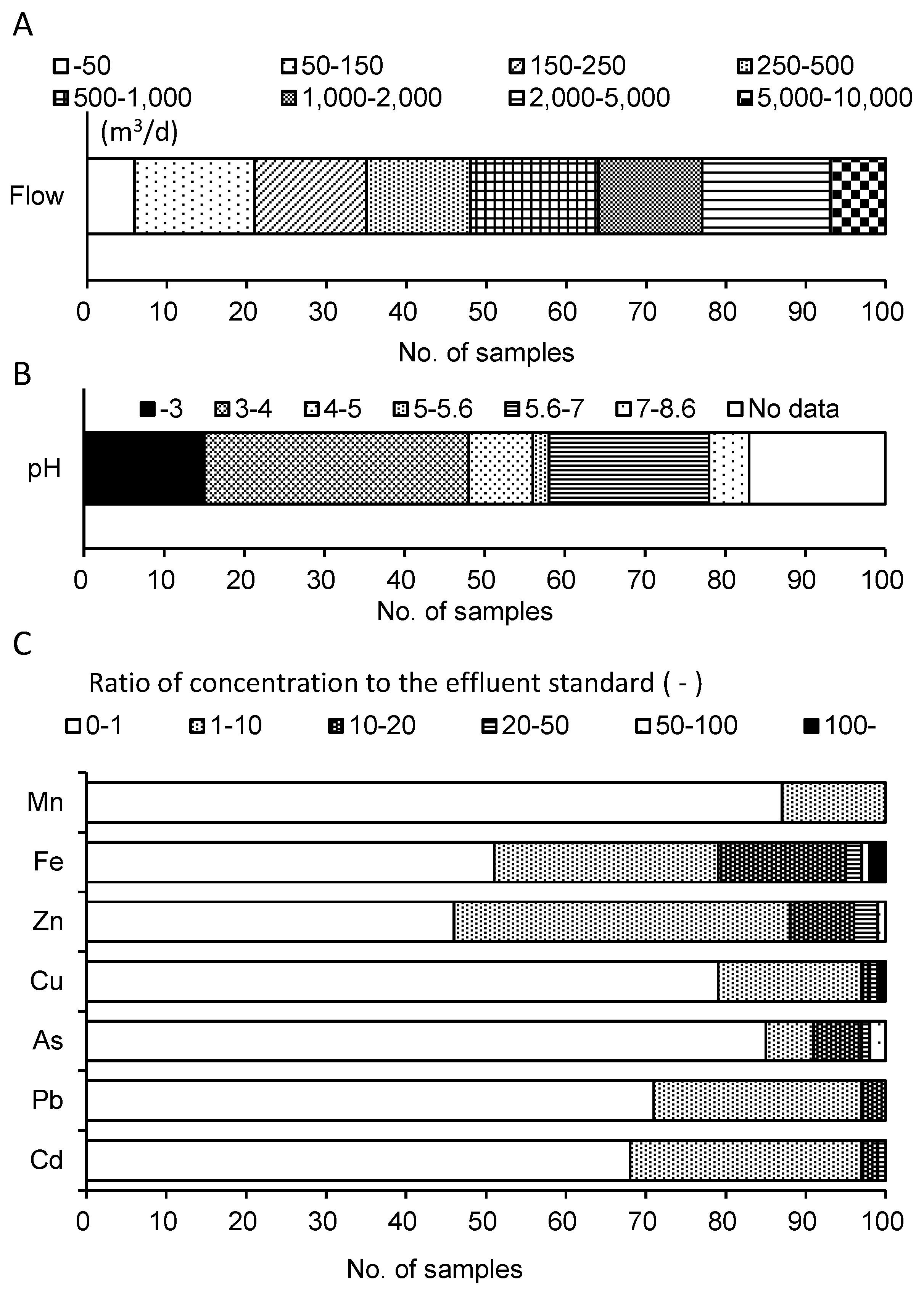 Water 15 01258 g002 Water 15 01258 g002